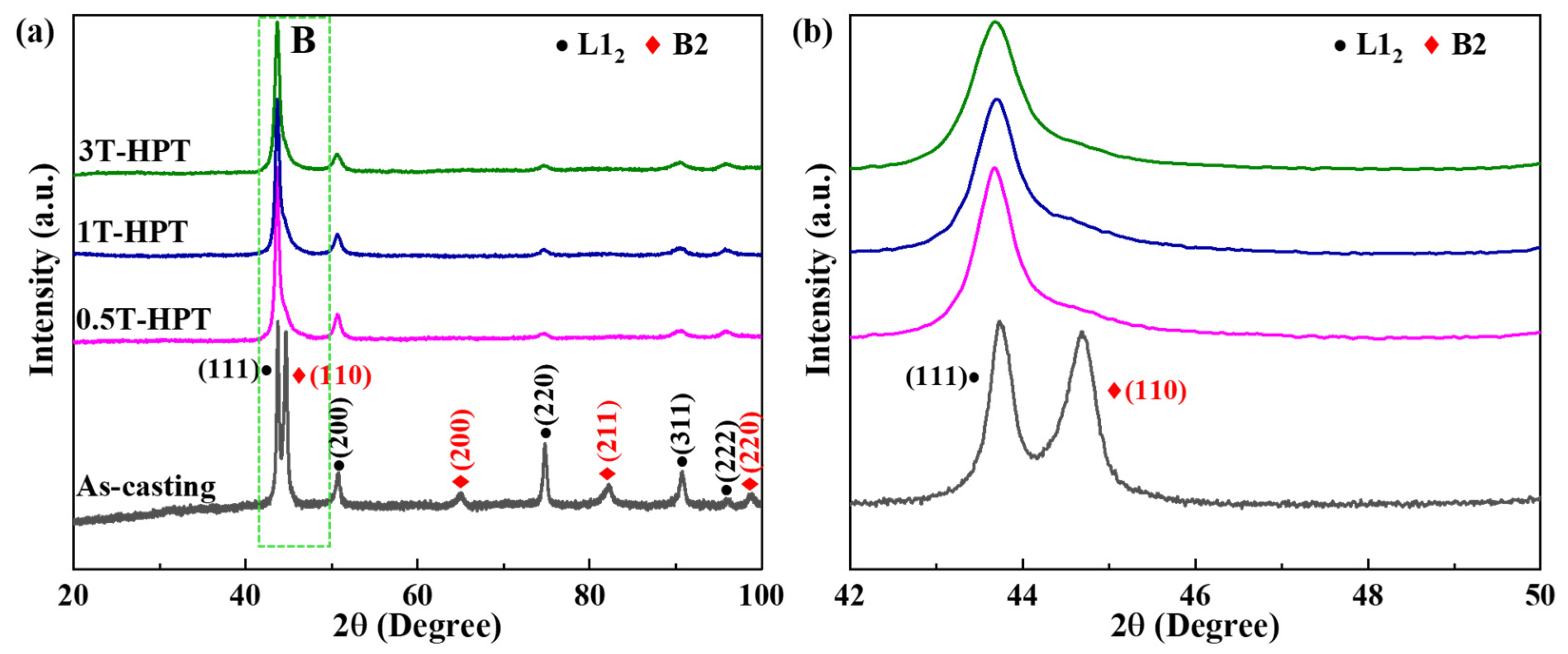 Materials 17 02954 g003