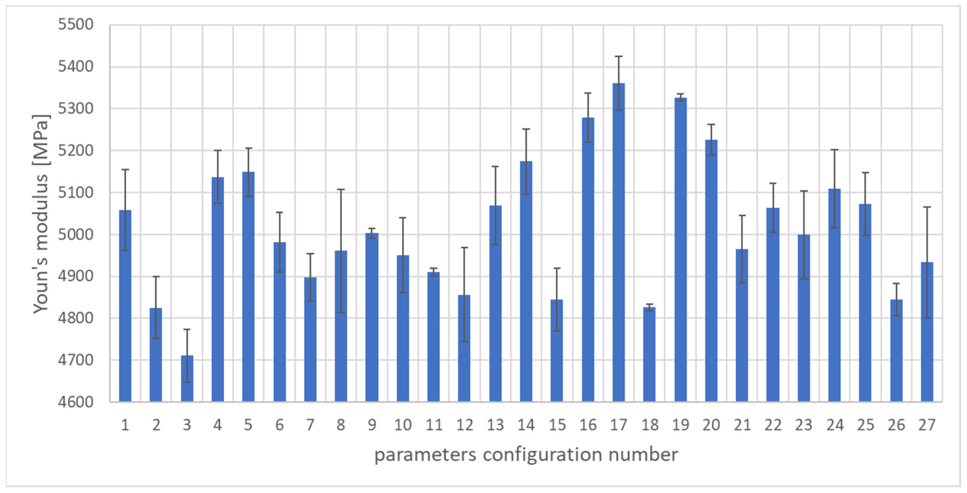 Materials 17 02955 g006