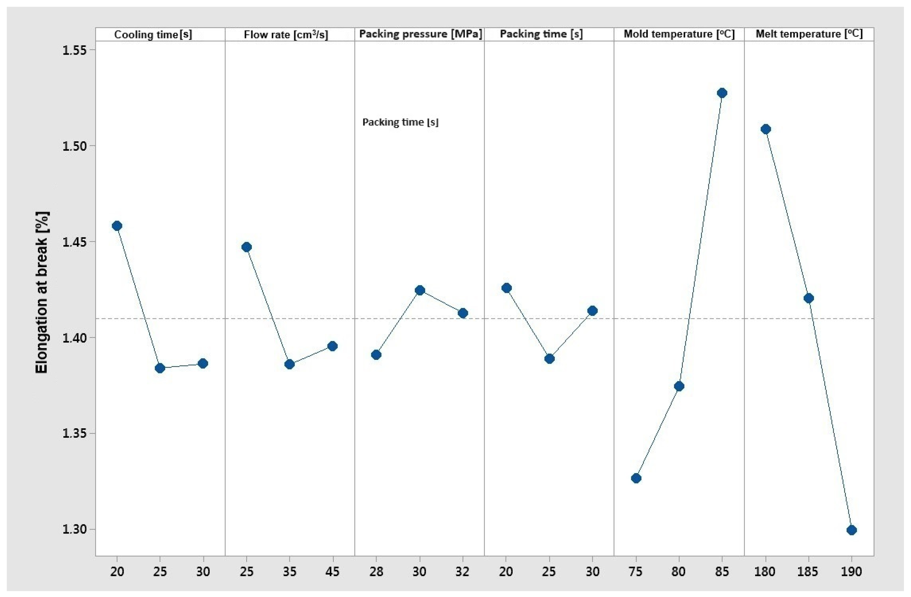 Materials 17 02955 g008