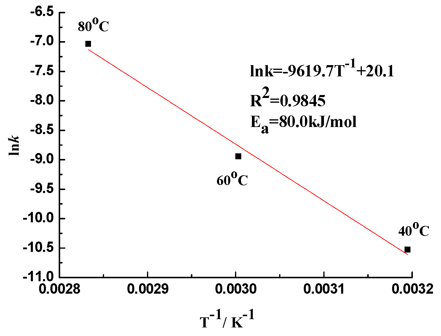 Materials 17 02956 g004