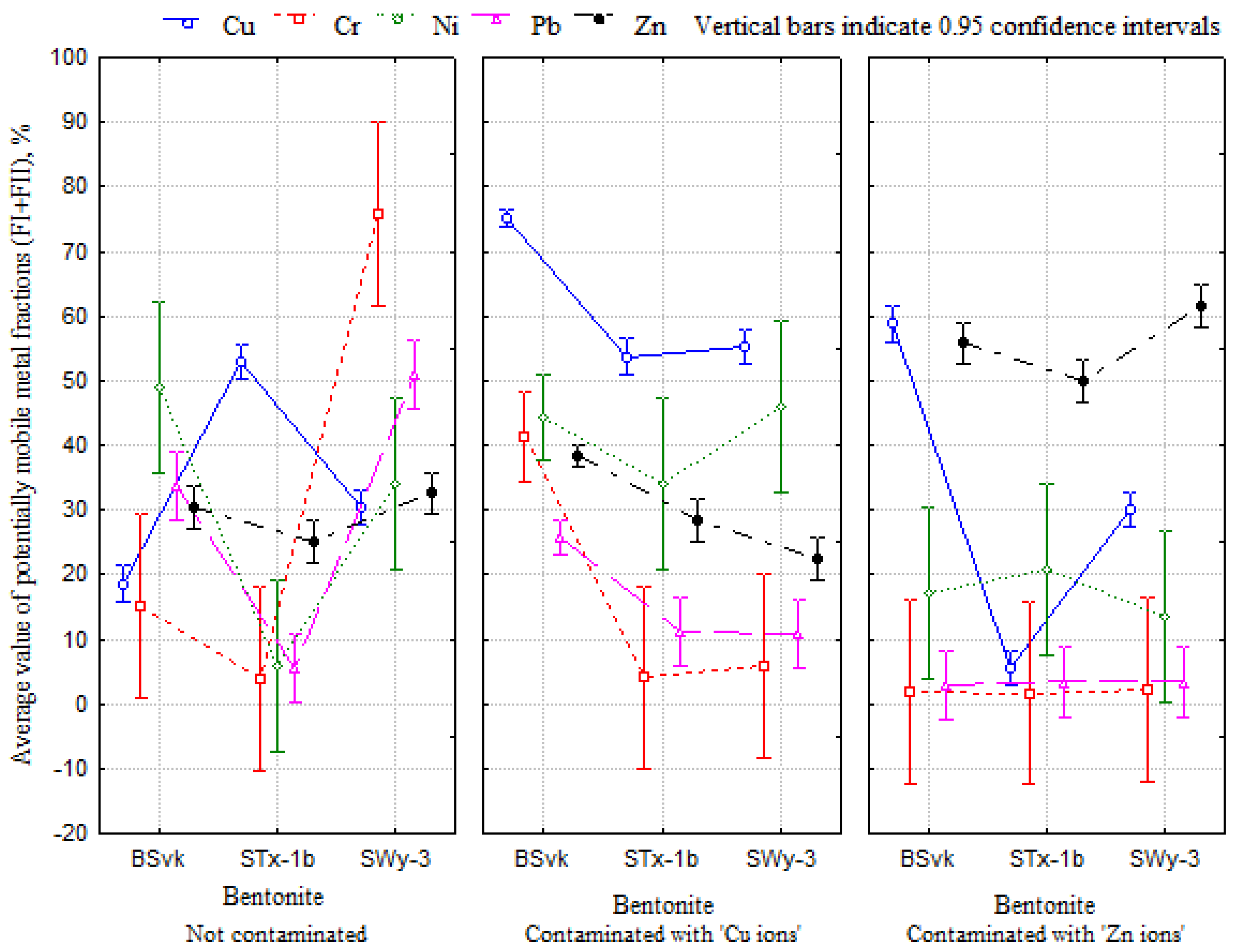 Materials 17 02957 g003