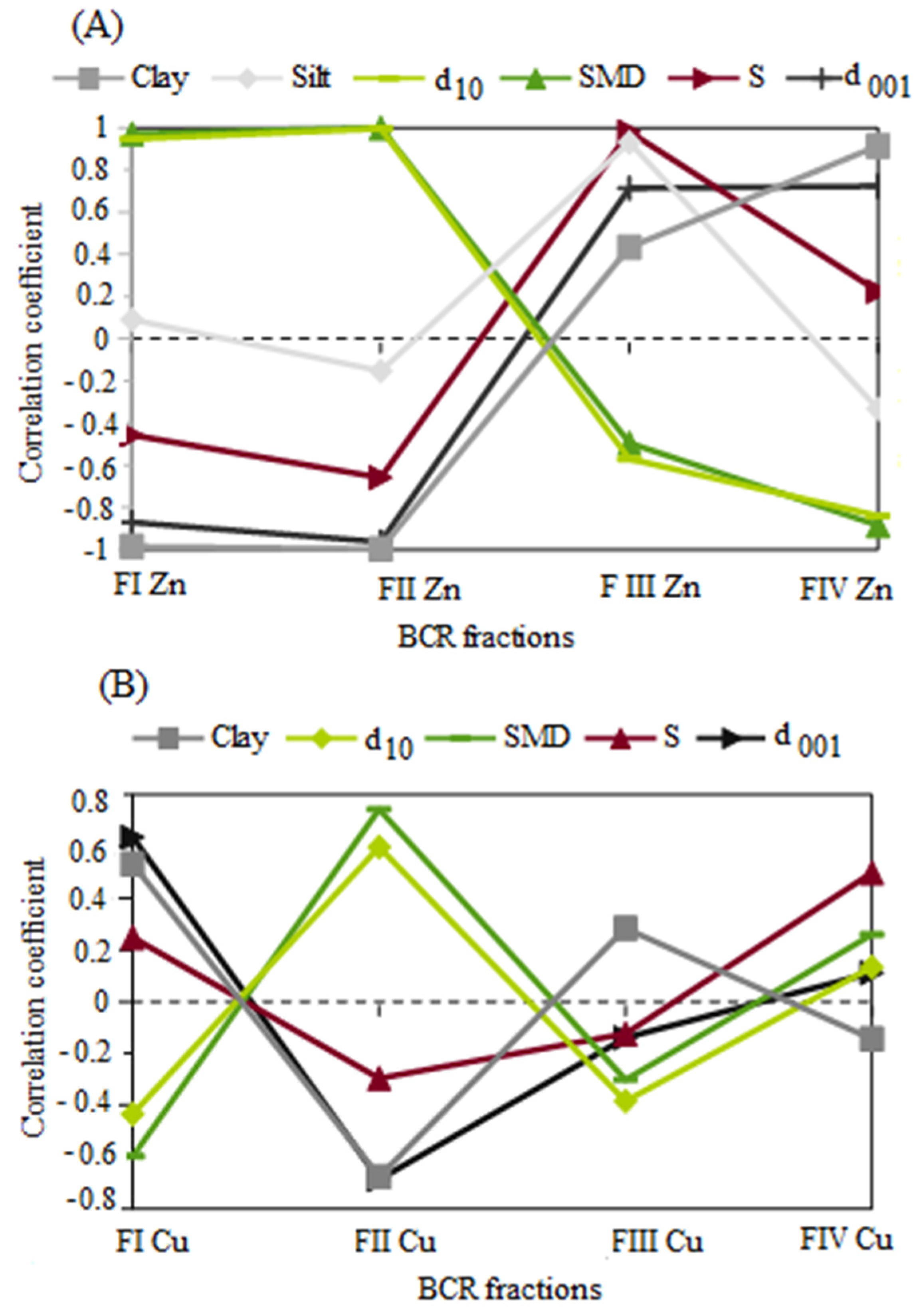 Materials 17 02957 g005