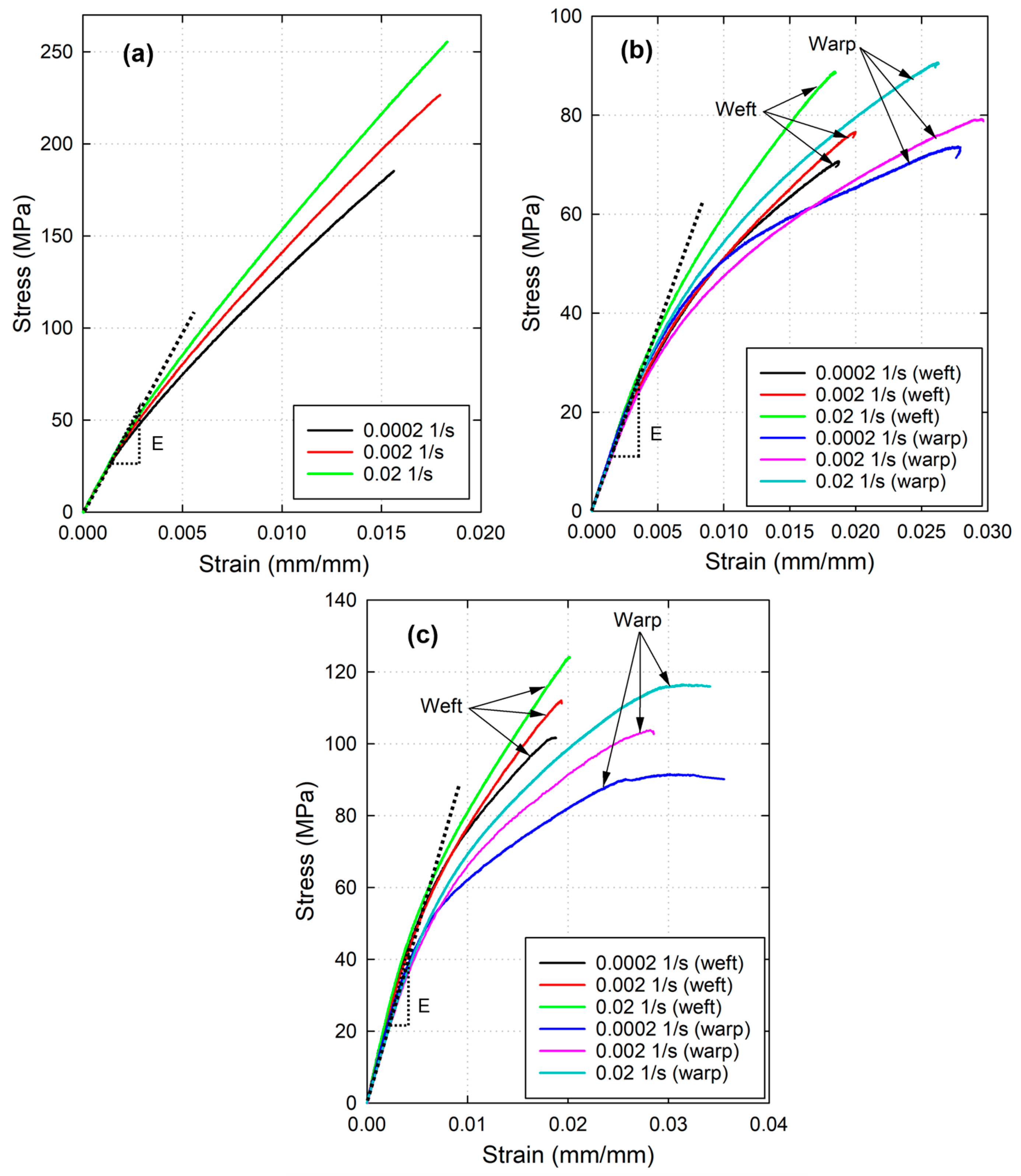 Materials 17 02958 g002
