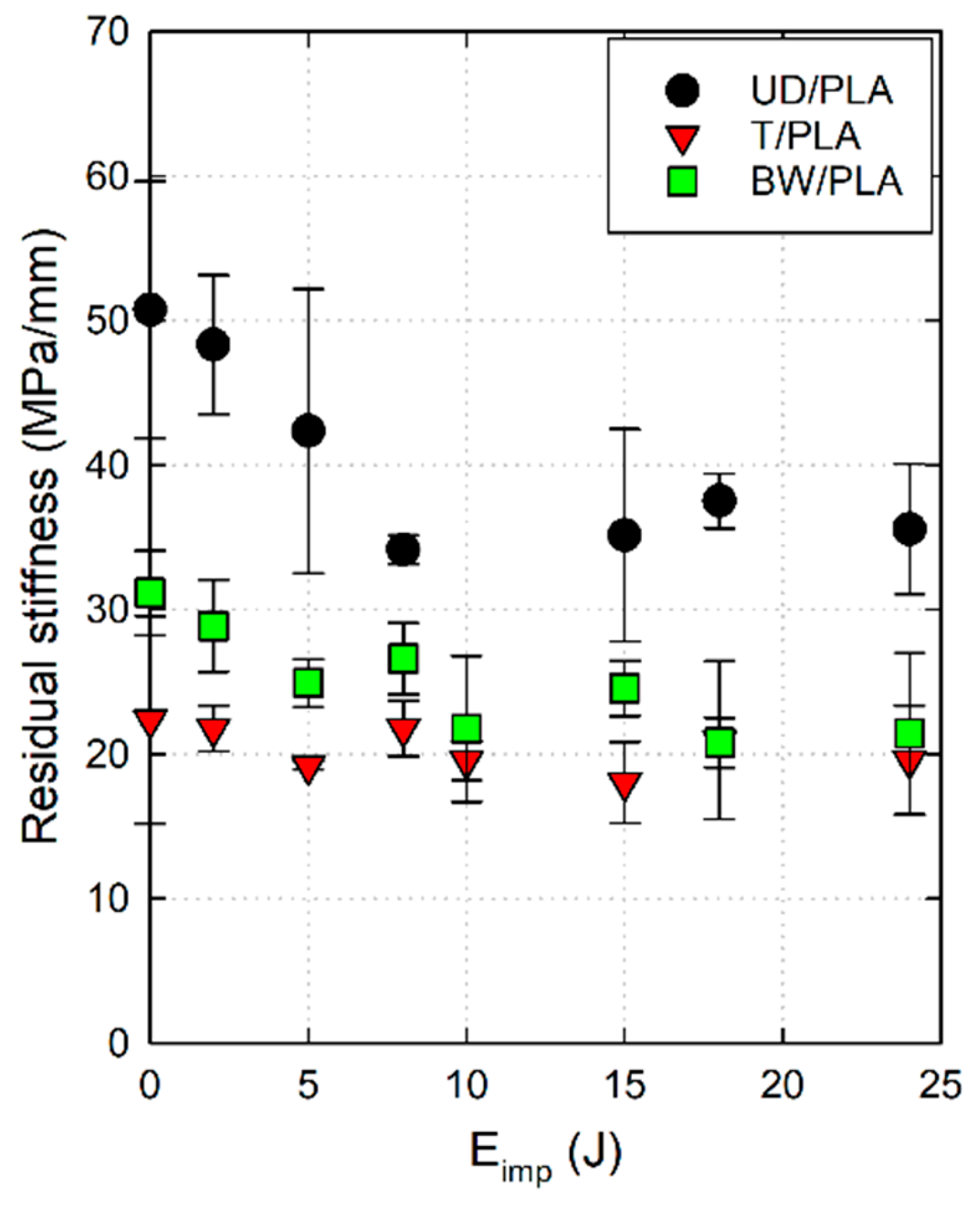 Materials 17 02958 g010
