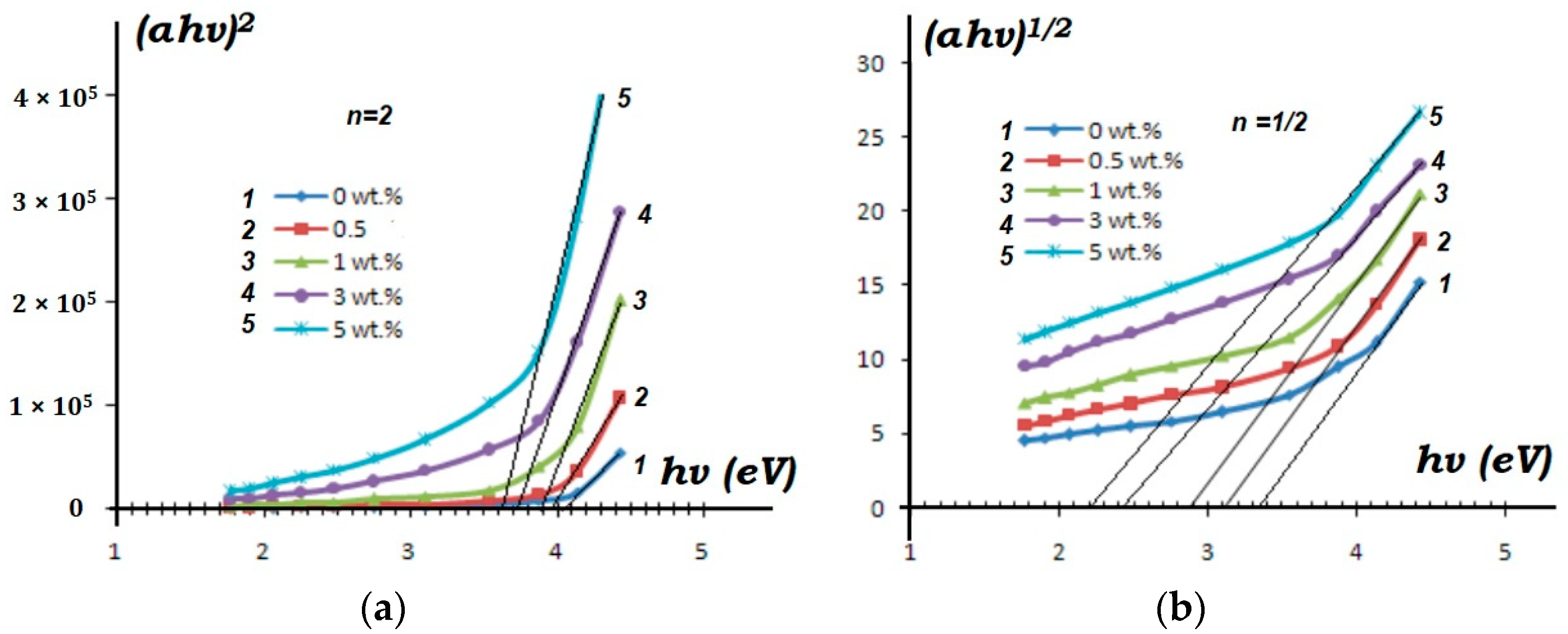 Materials 17 02959 g002