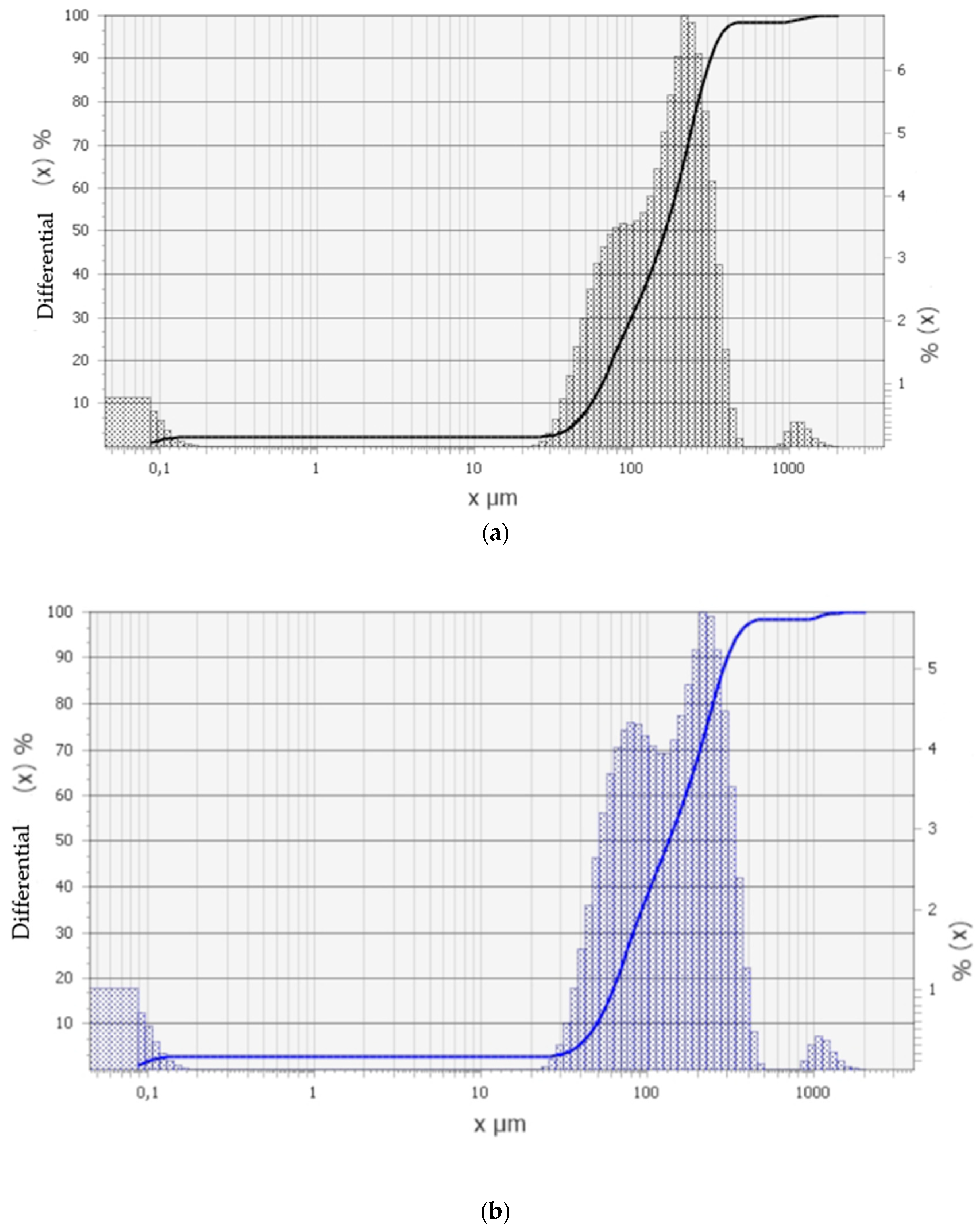 Materials 17 02959 g005