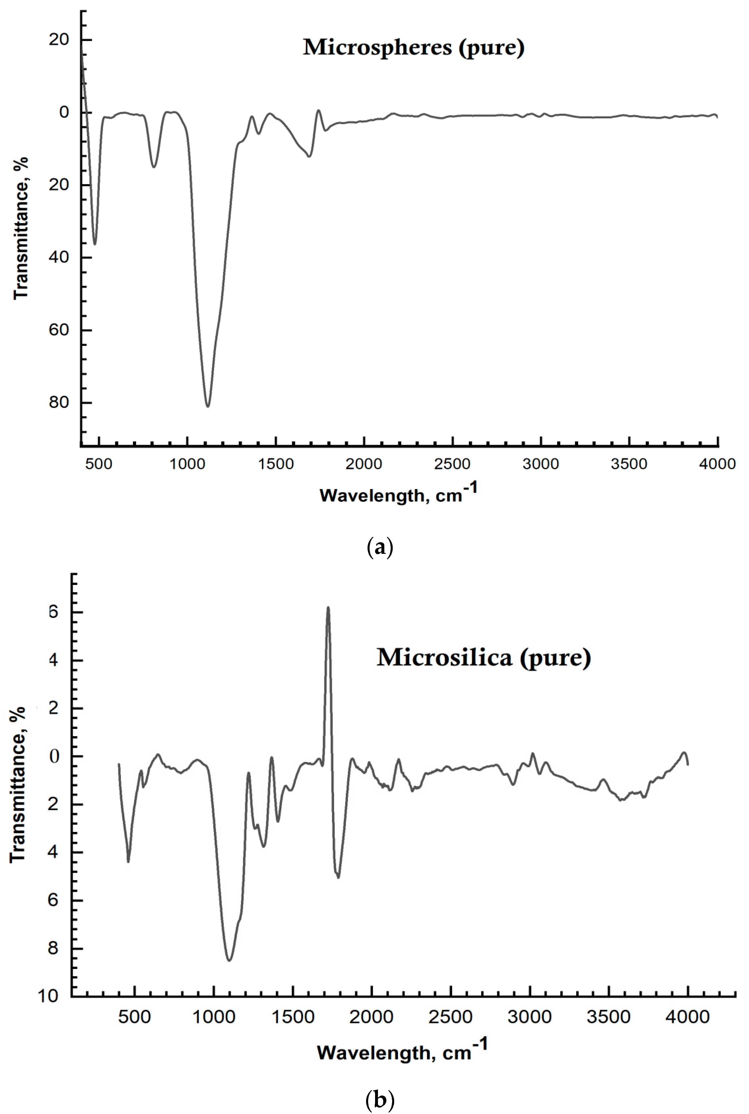 Materials 17 02959 g006