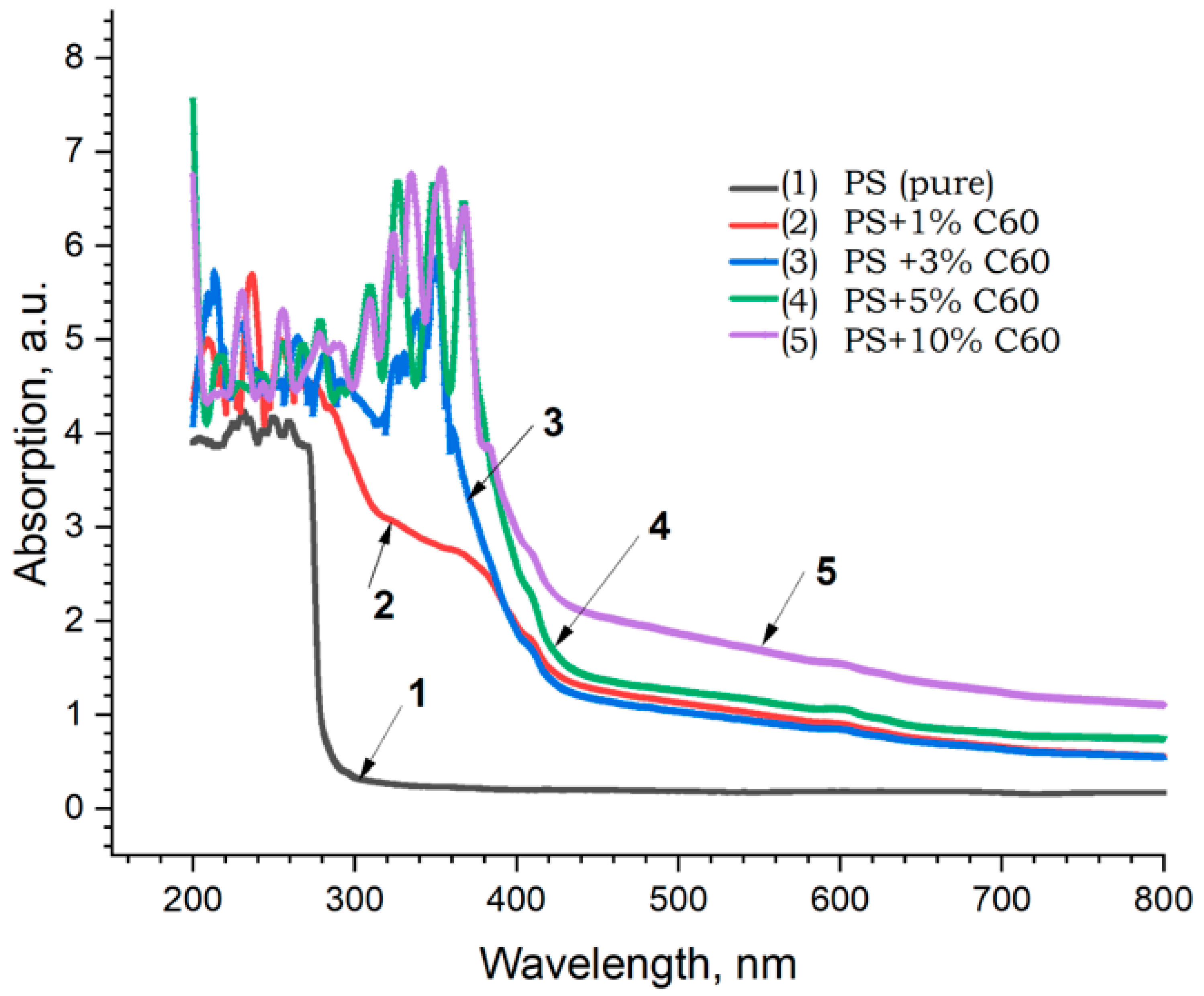 Materials 17 02959 g014