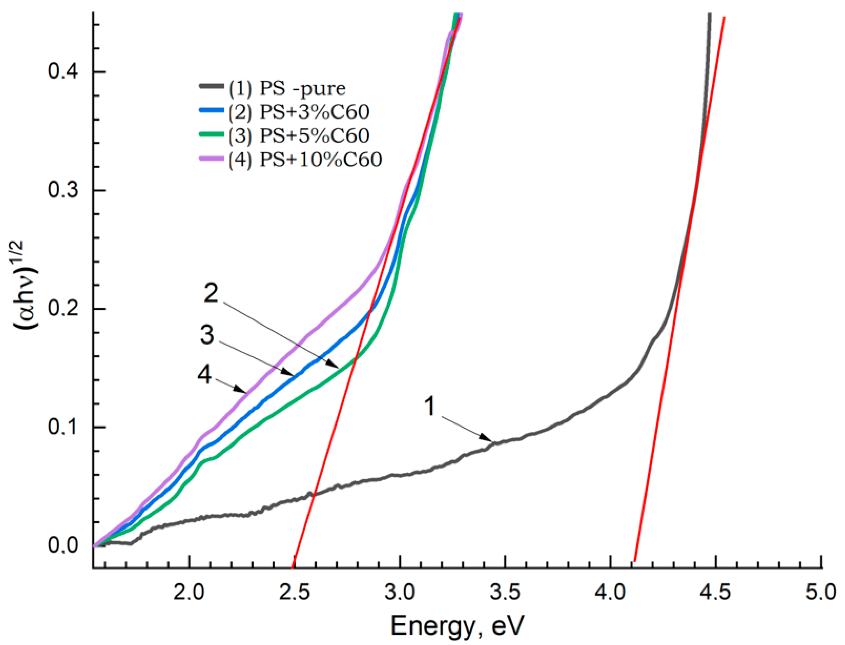 Materials 17 02959 g016