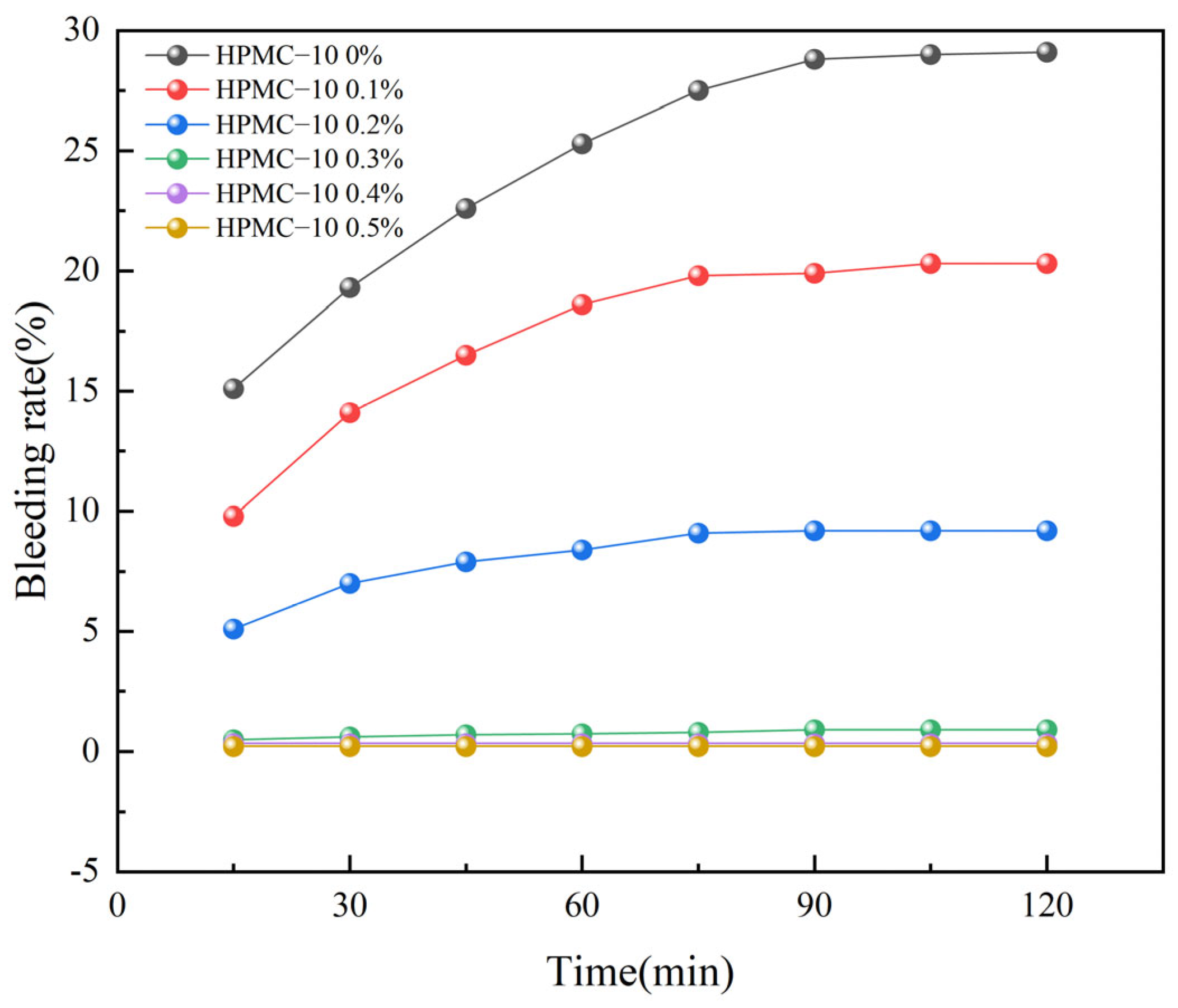 Materials 17 02960 g002