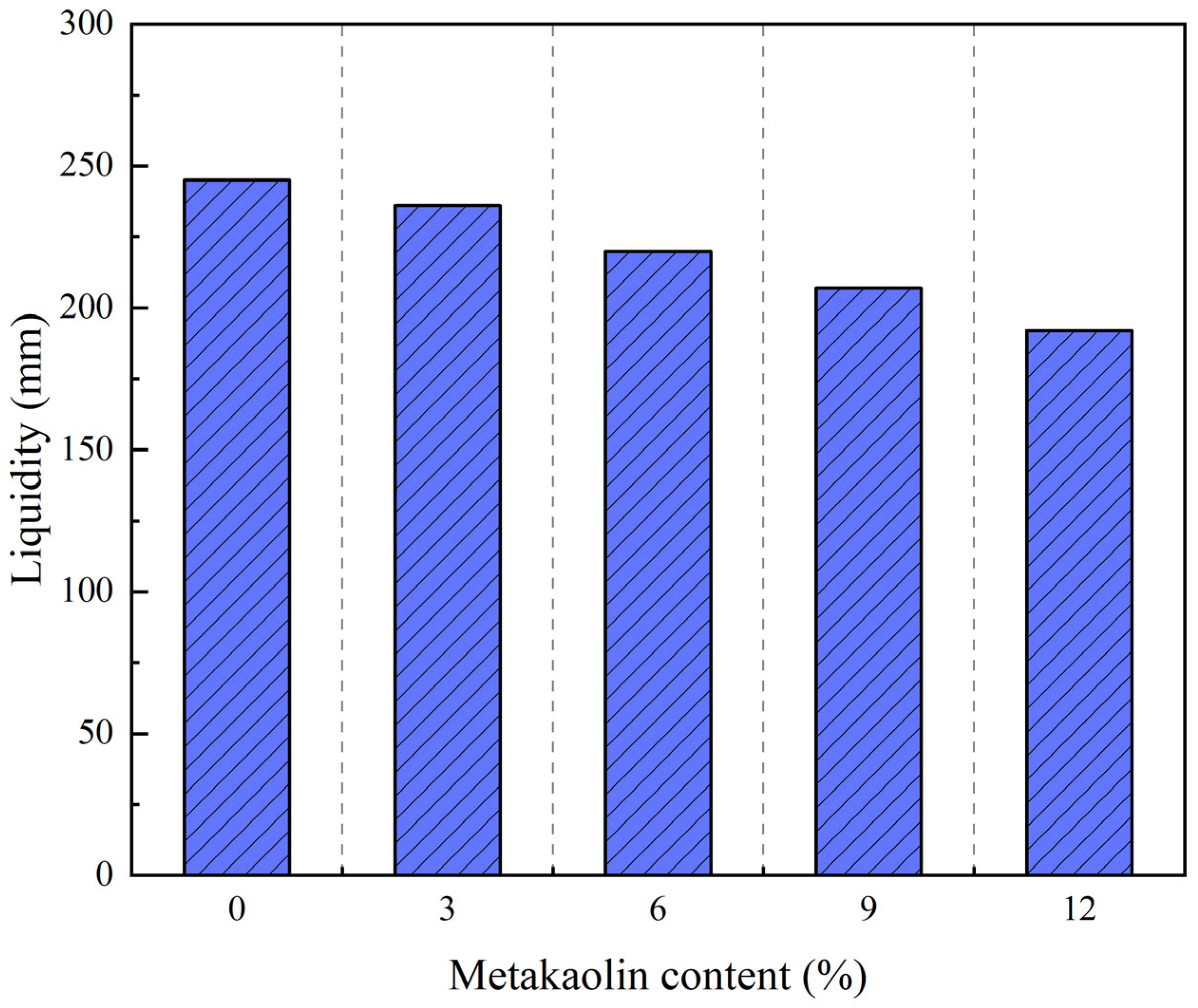 Materials 17 02960 g006