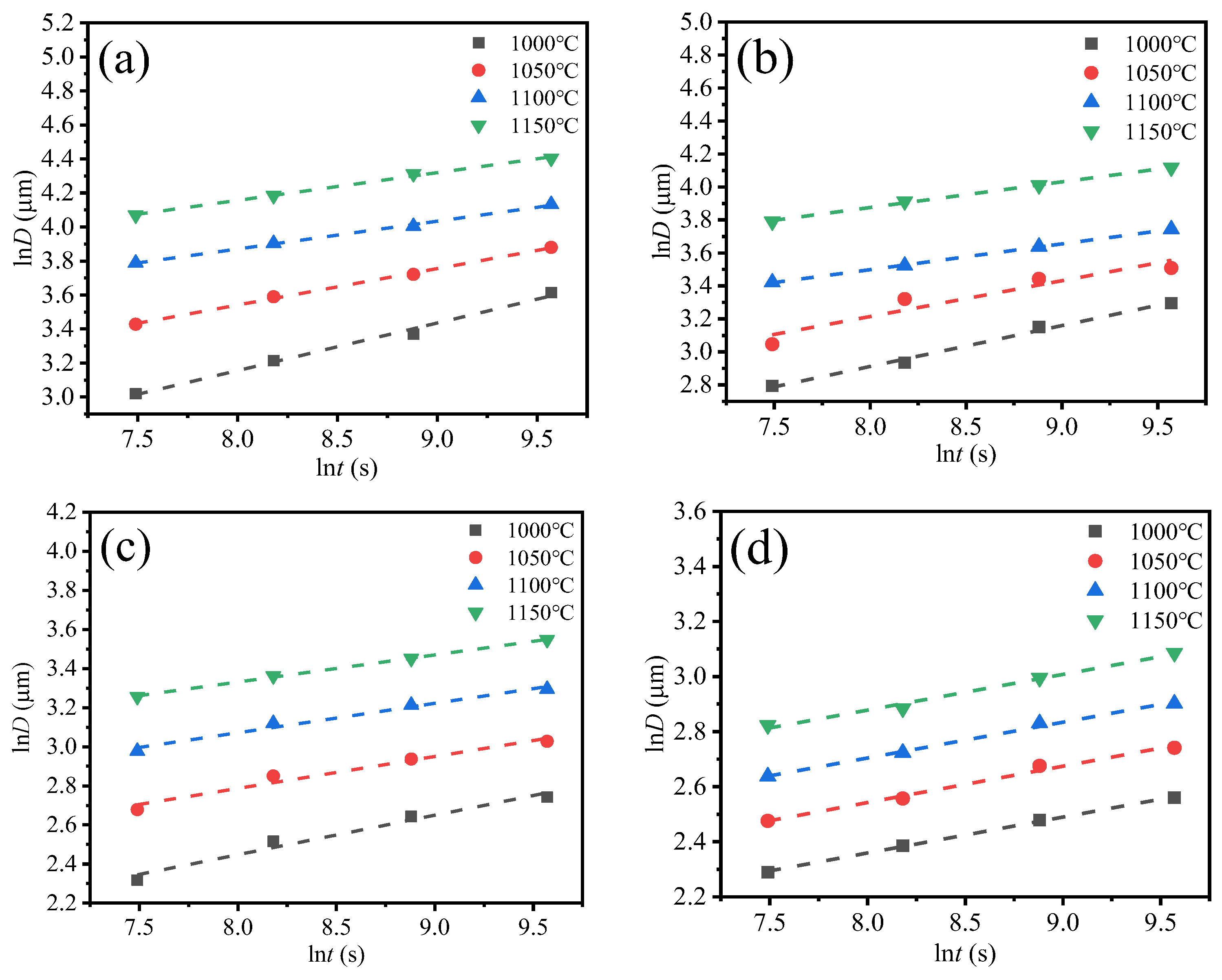 Materials 17 02962 g011