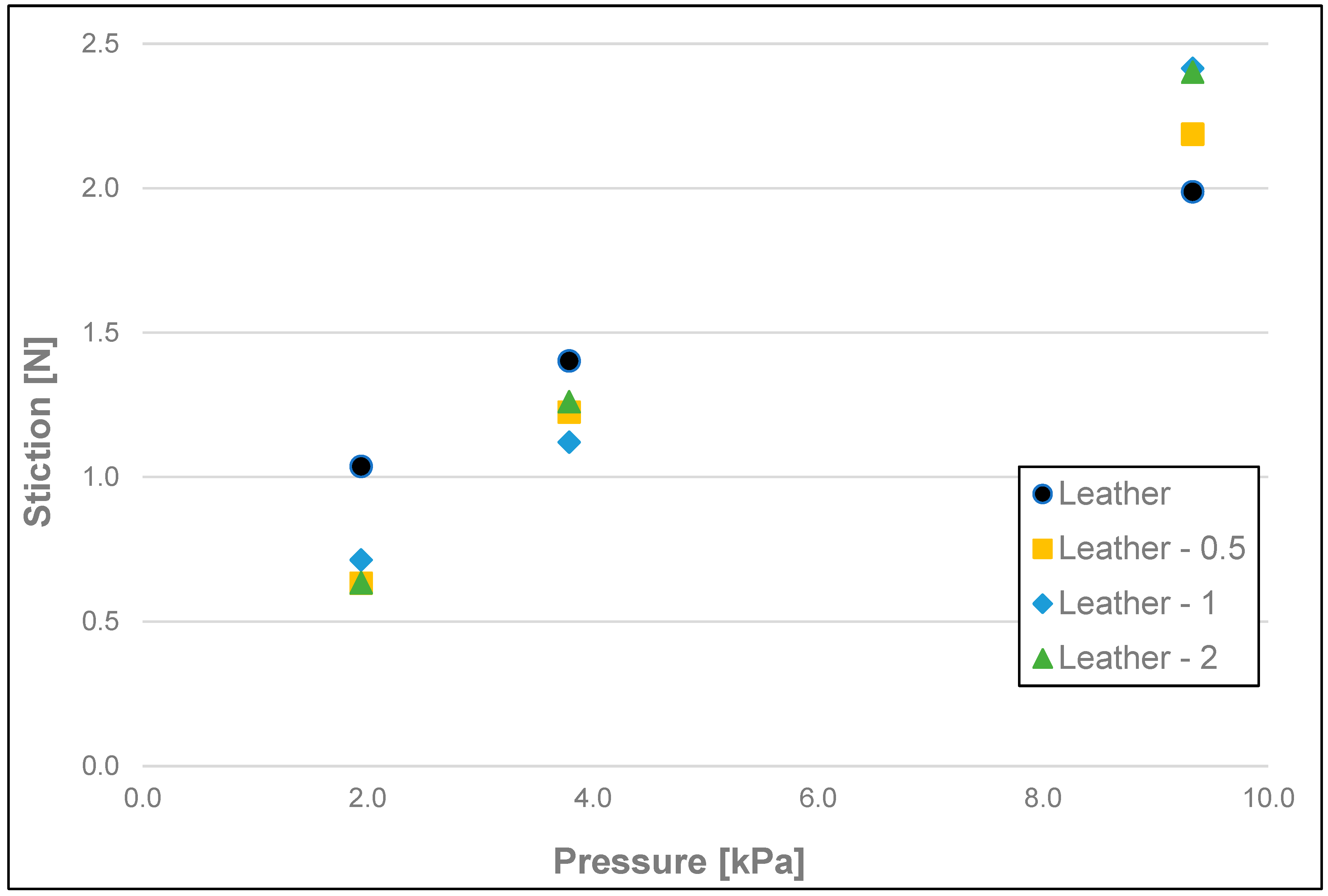 Materials 17 02966 g002
