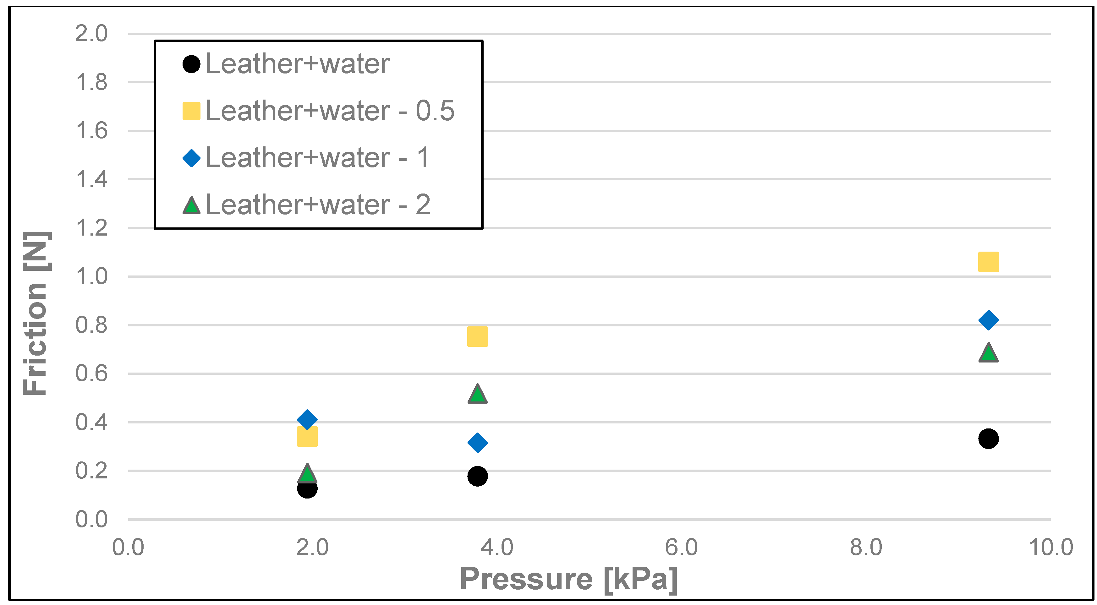 Materials 17 02966 g006