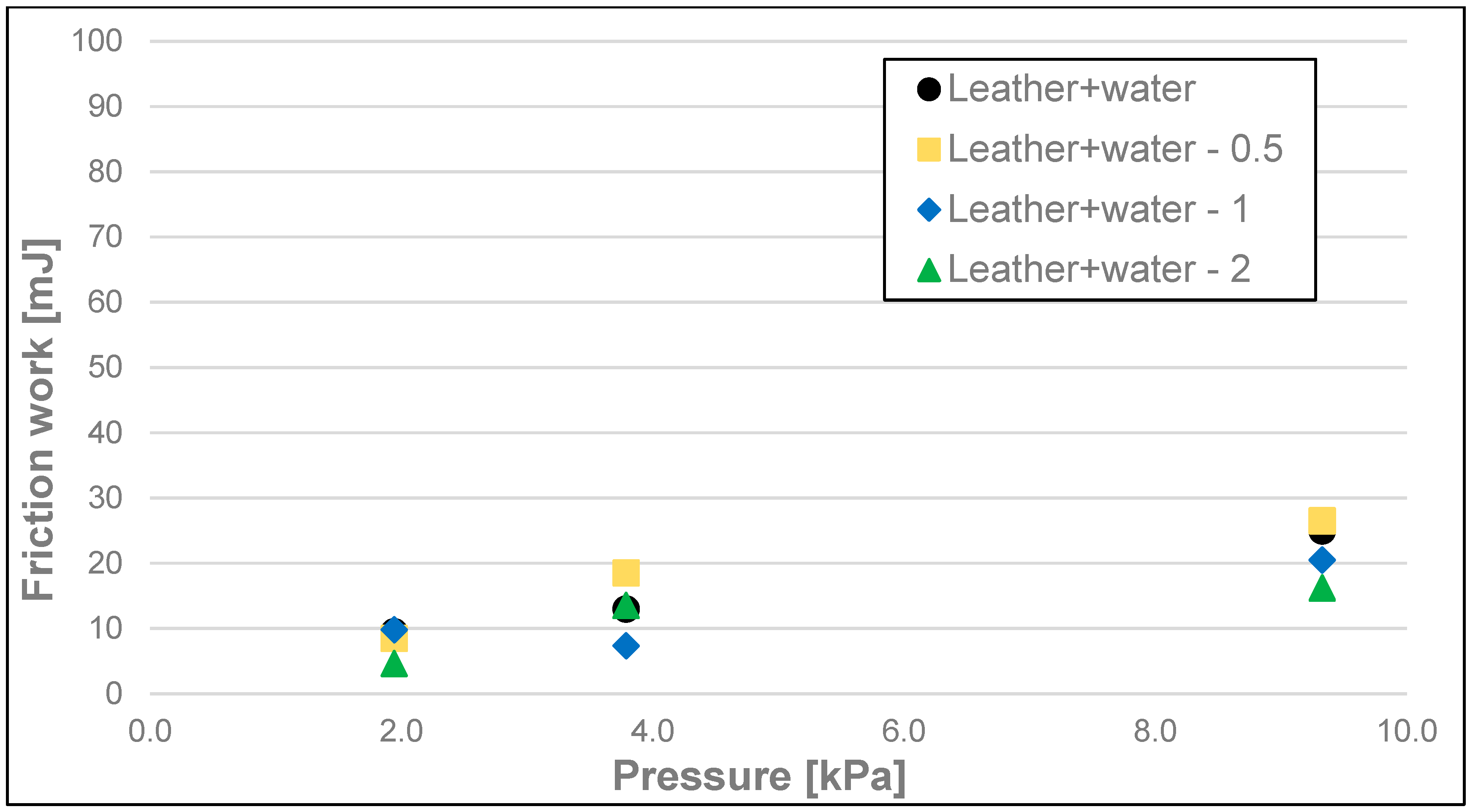 Materials 17 02966 g009