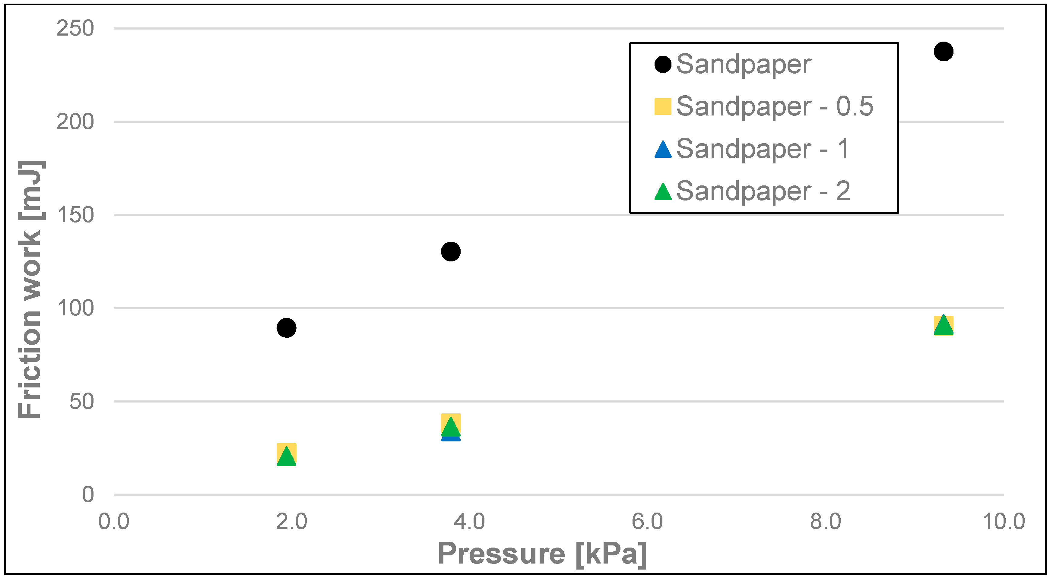 Materials 17 02966 g010