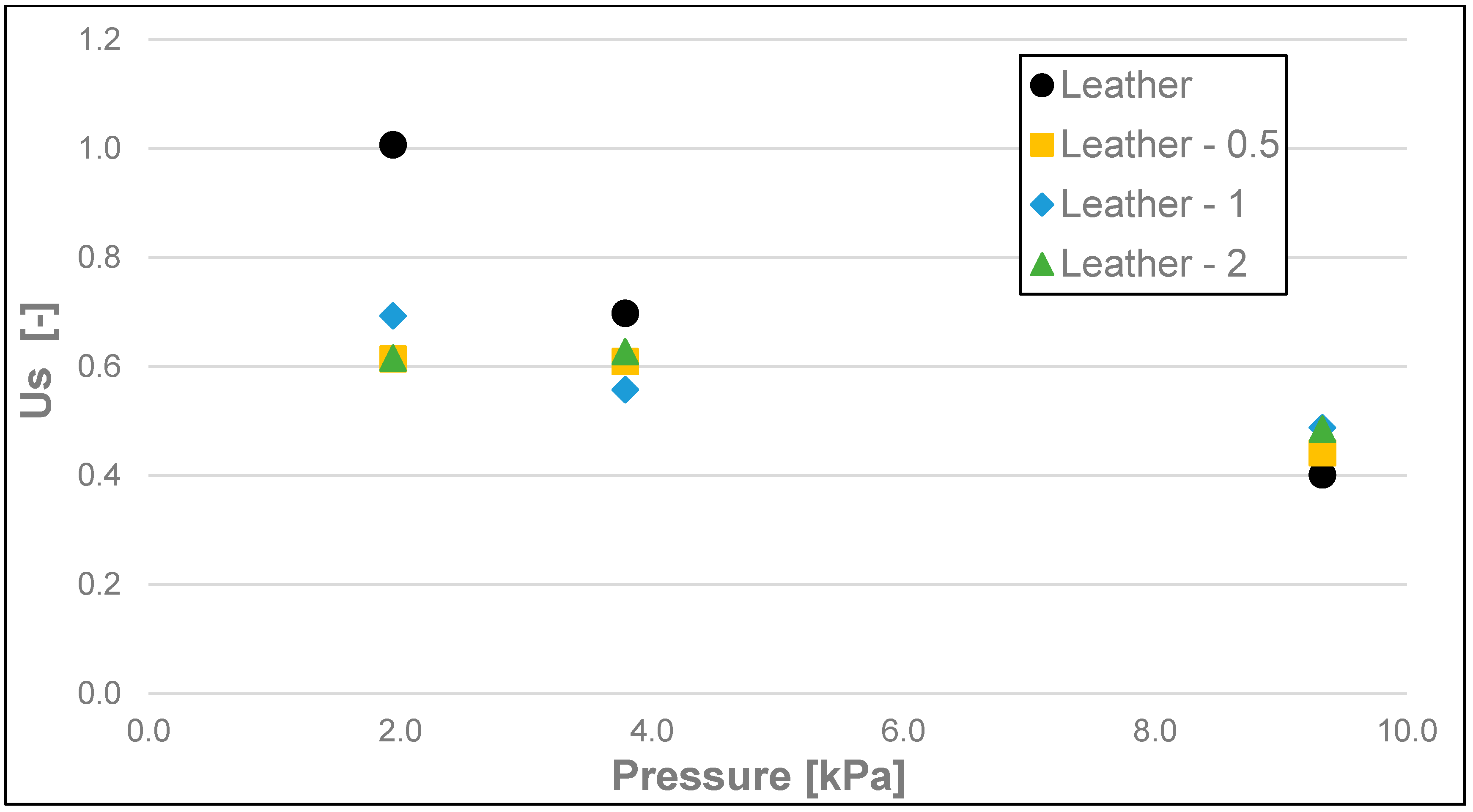 Materials 17 02966 g011