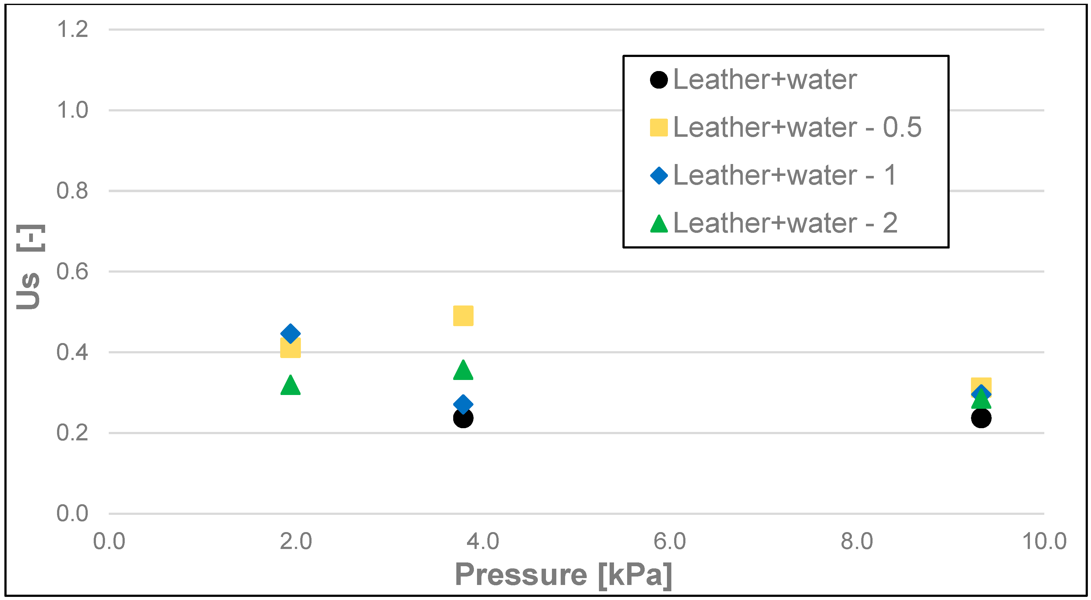 Materials 17 02966 g012