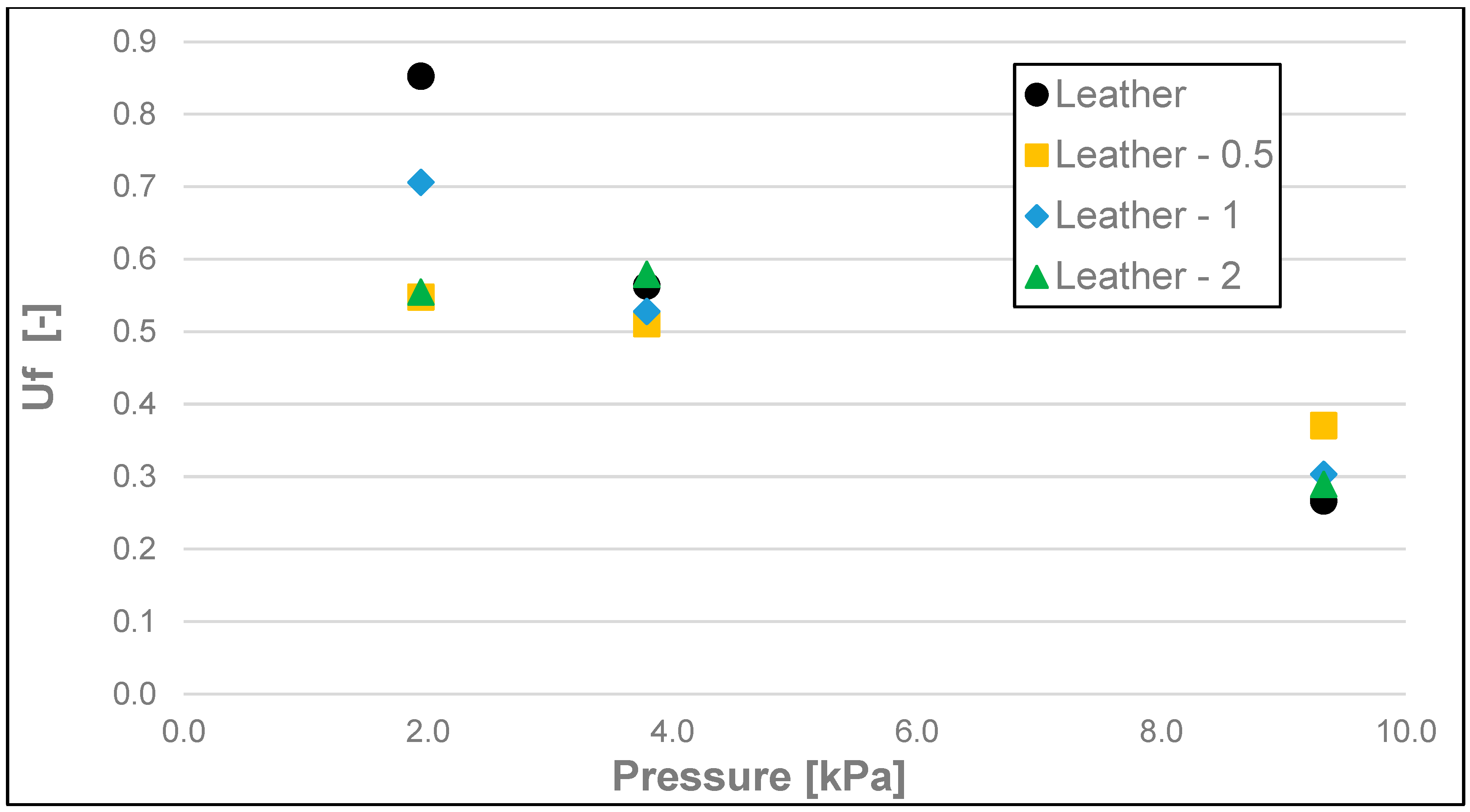 Materials 17 02966 g014
