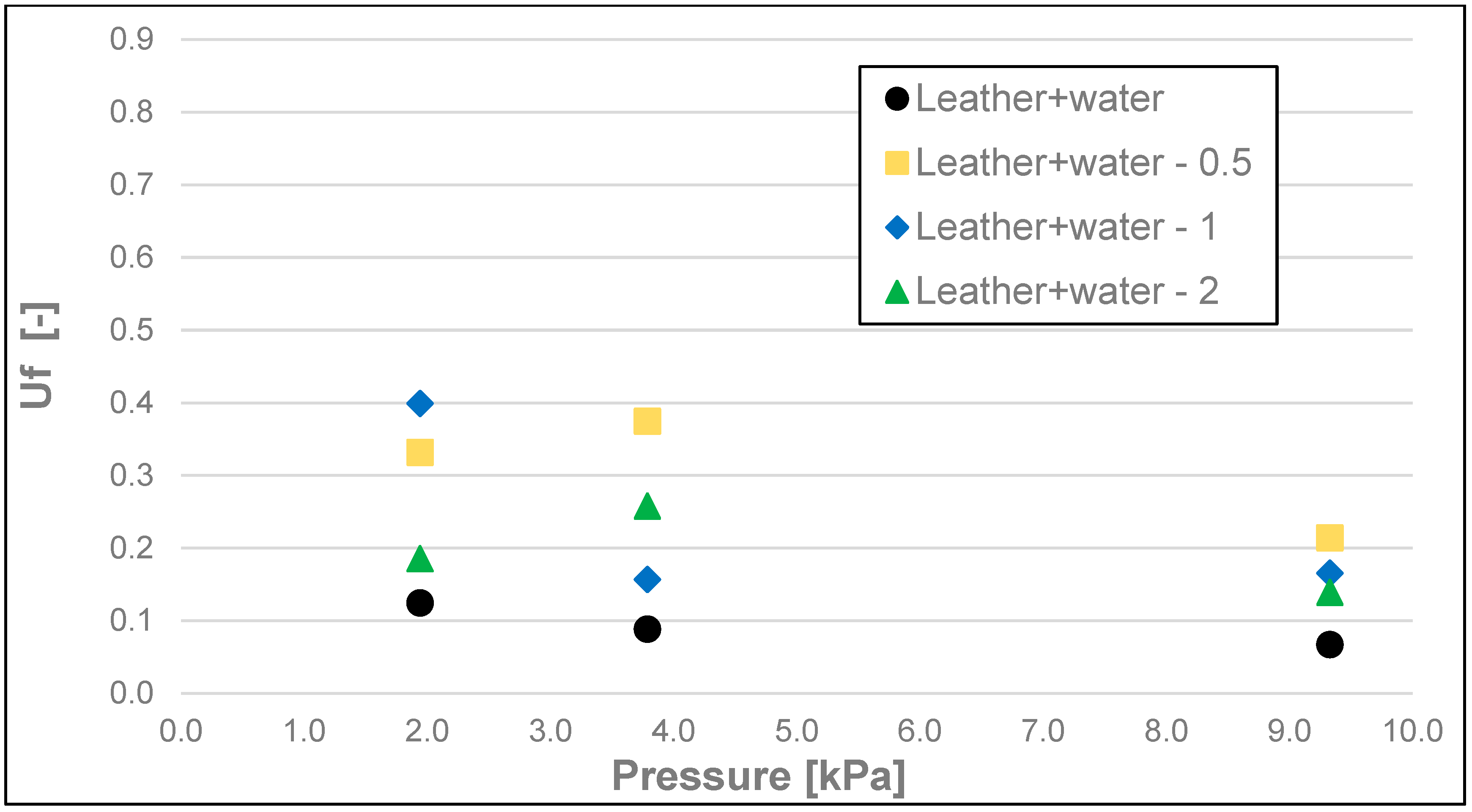Materials 17 02966 g015