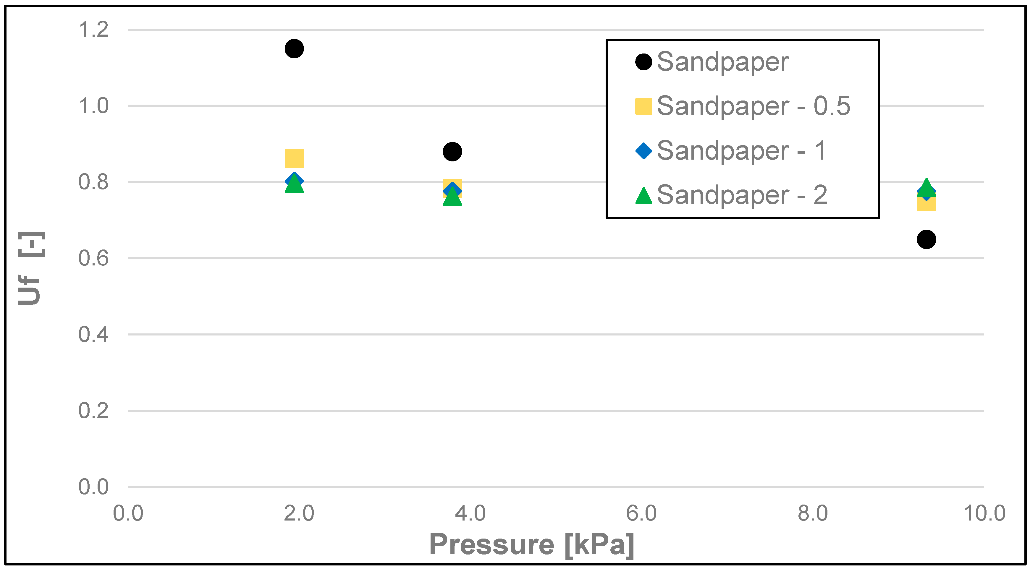Materials 17 02966 g016