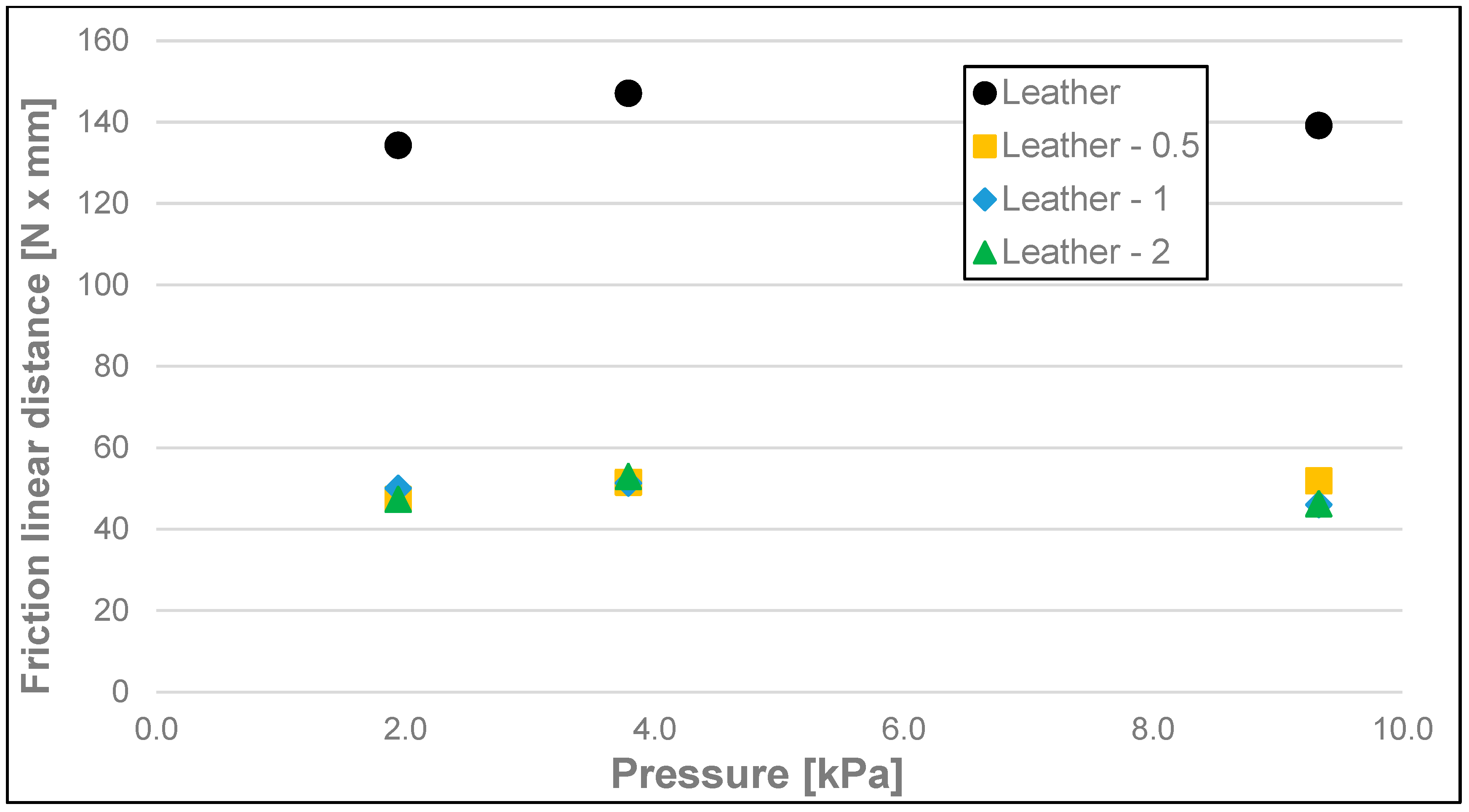 Materials 17 02966 g017