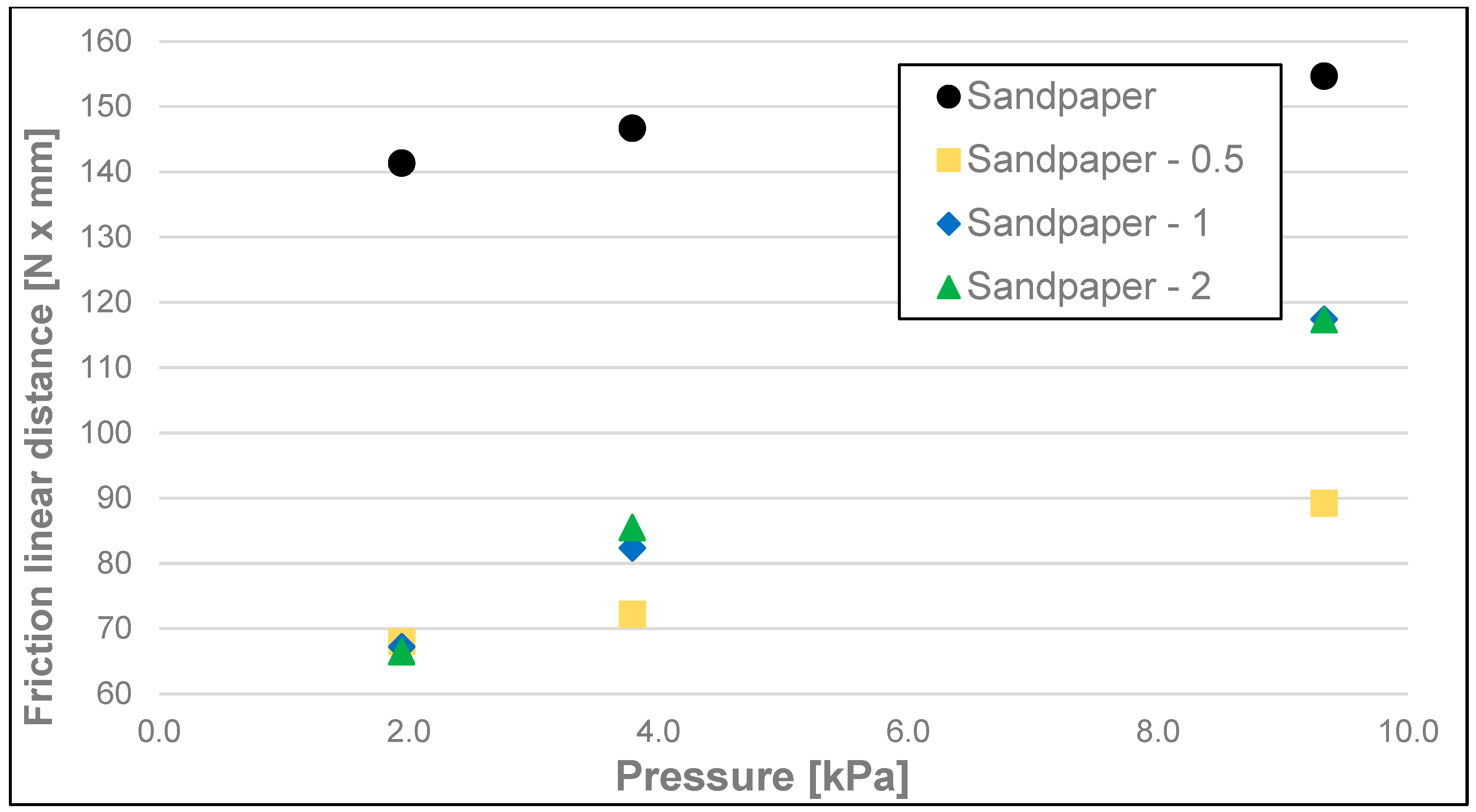 Materials 17 02966 g019