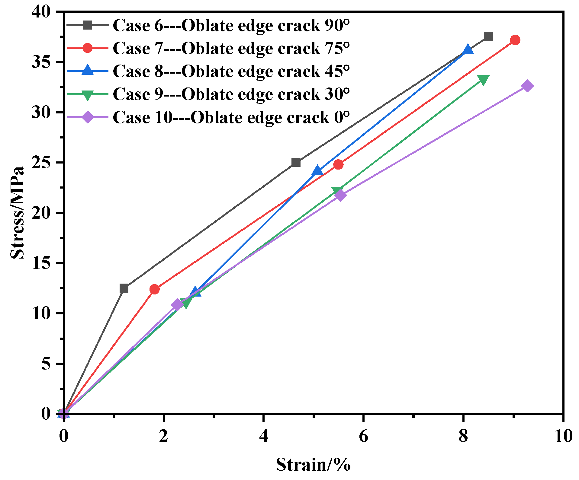 Materials 17 02970 g006