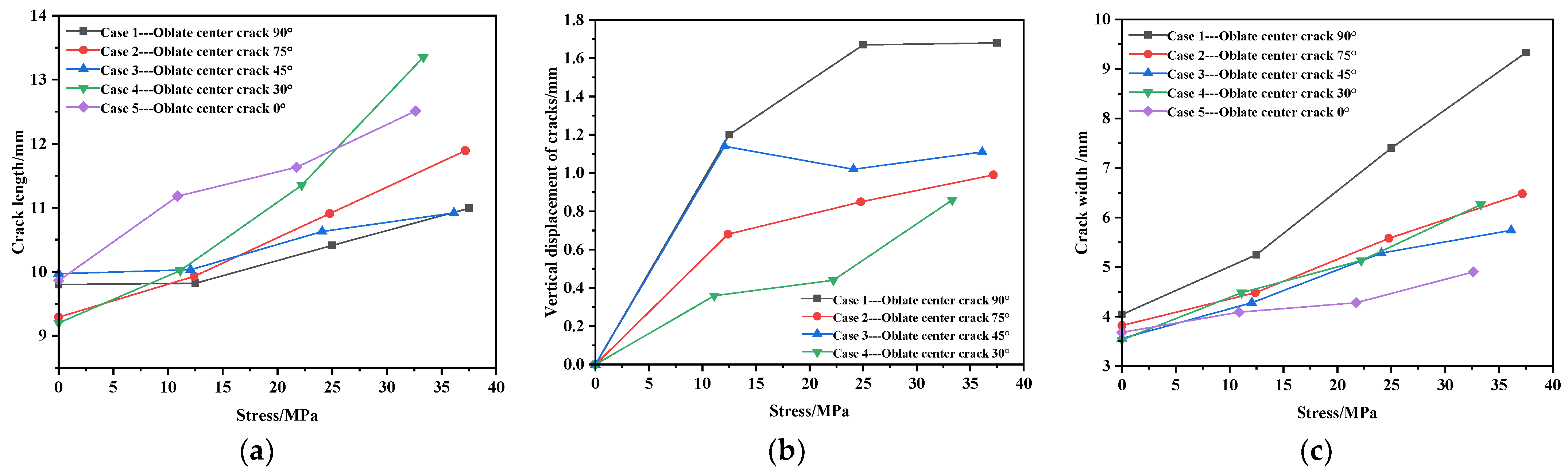 Materials 17 02970 g009