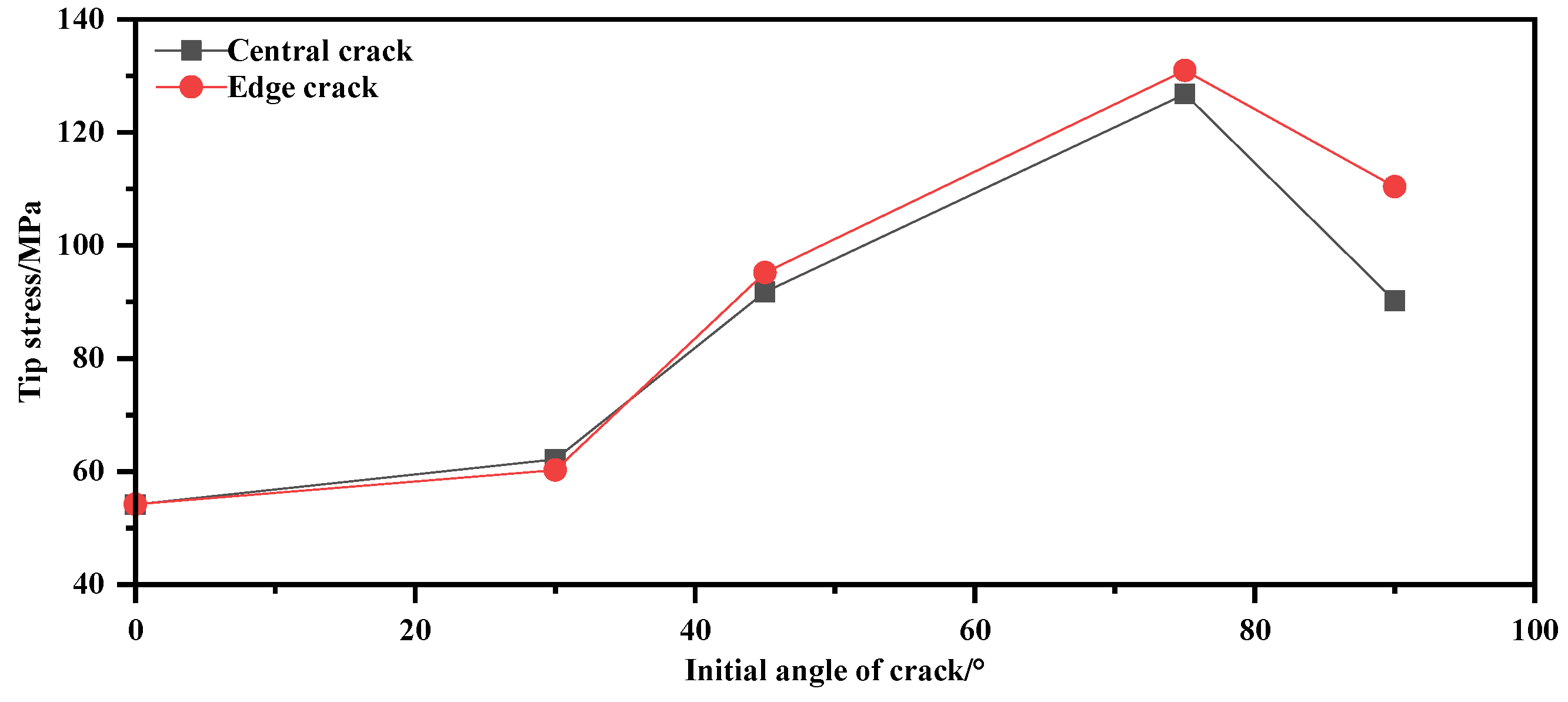 Materials 17 02970 g012
