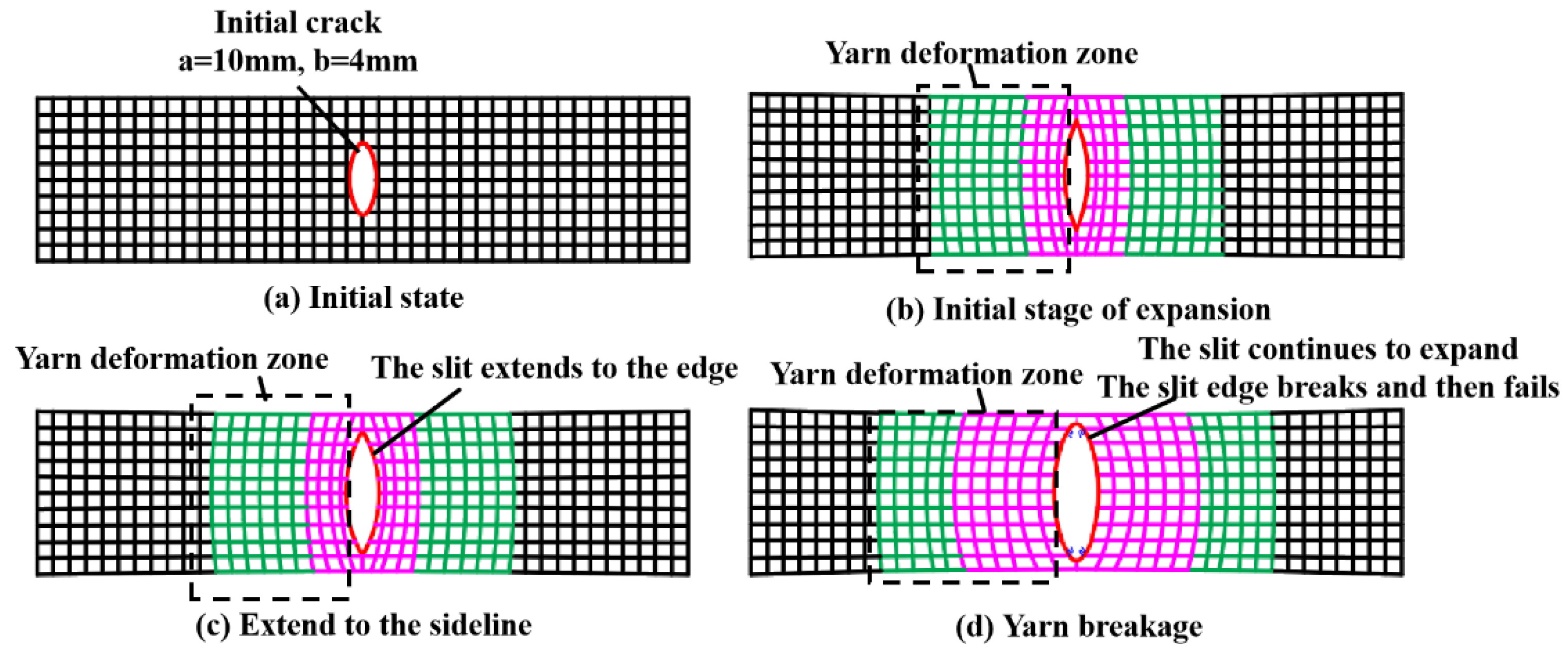 Materials 17 02970 g013