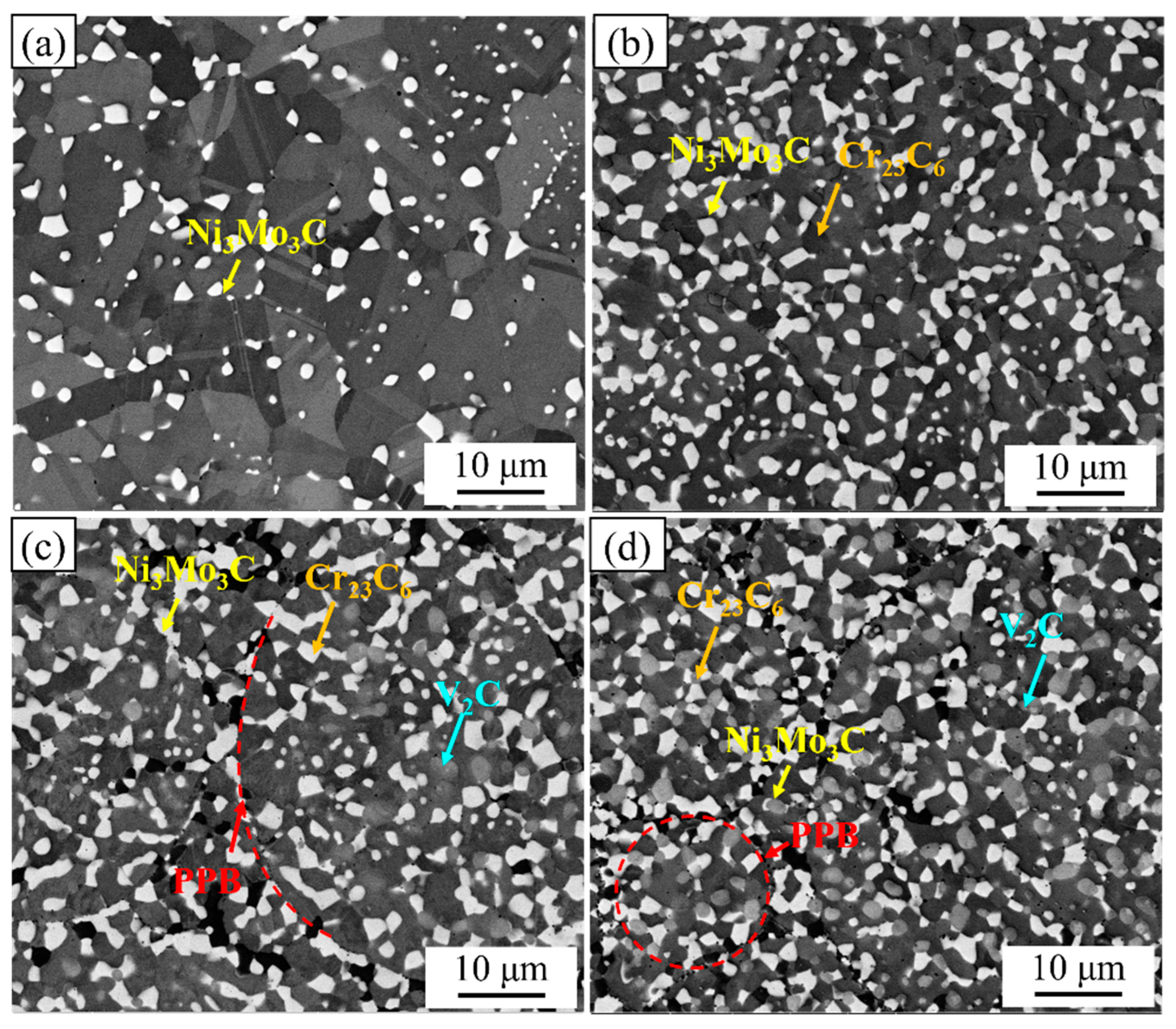 Materials 17 02971 g002