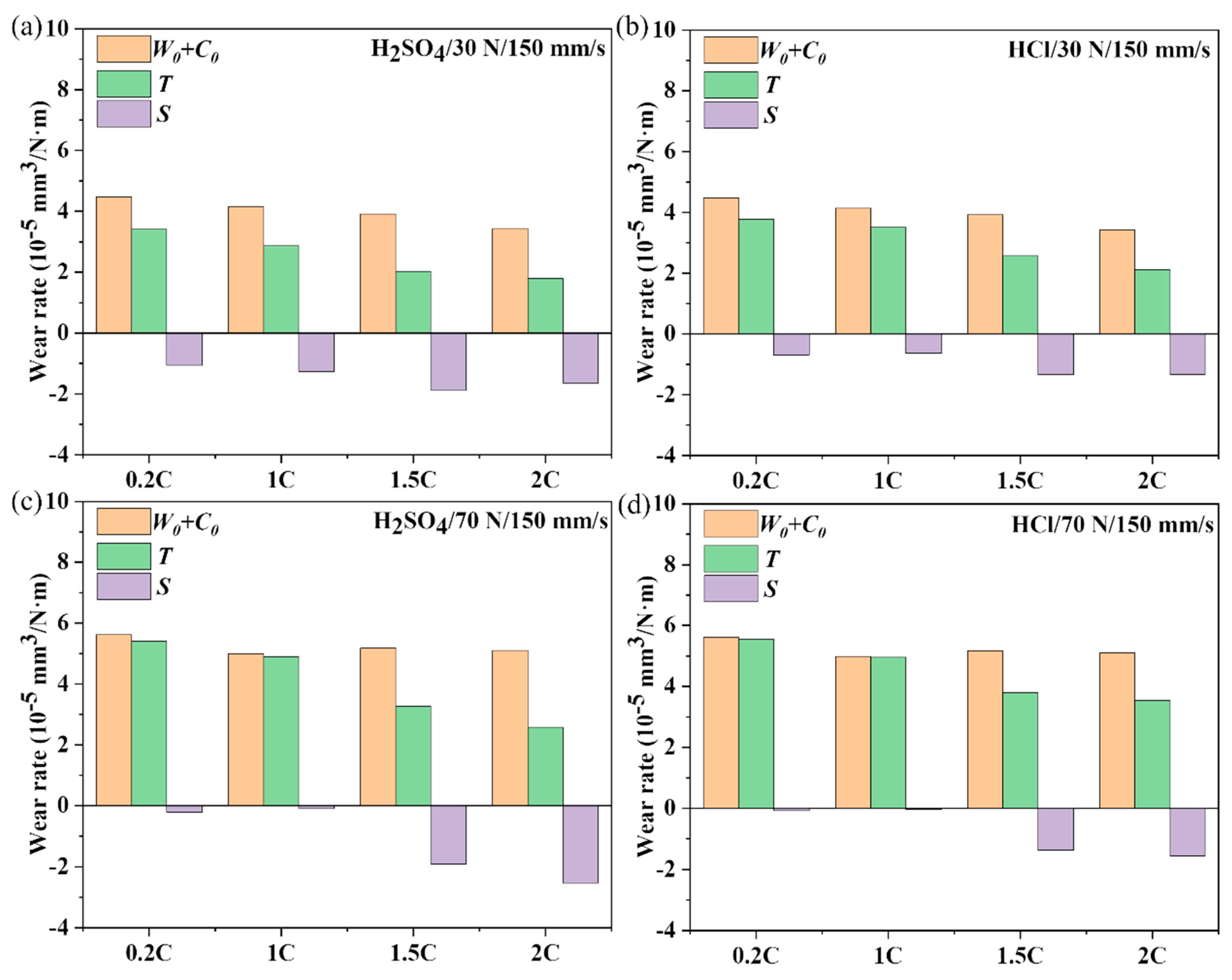 Materials 17 02971 g007