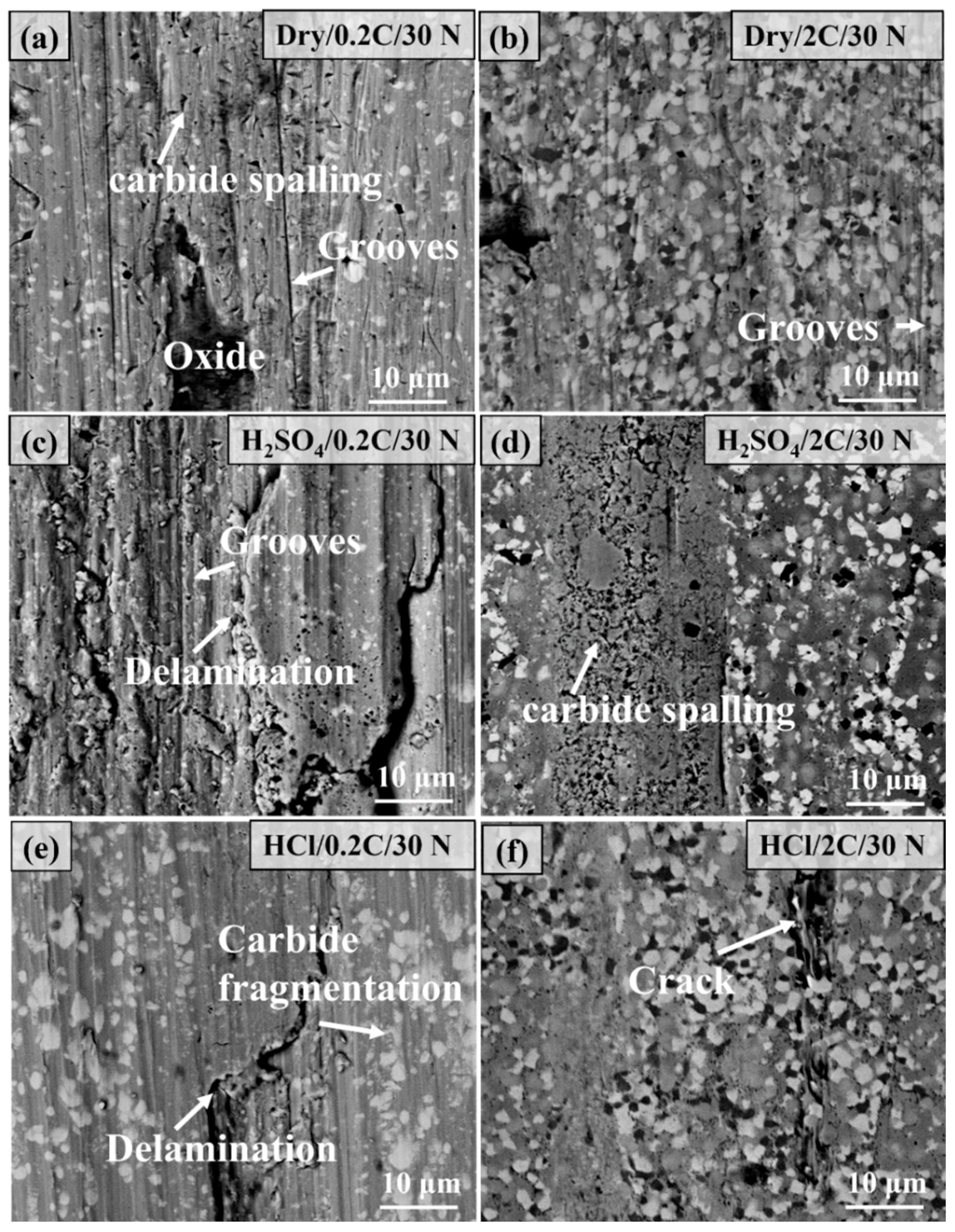 Materials 17 02971 g009