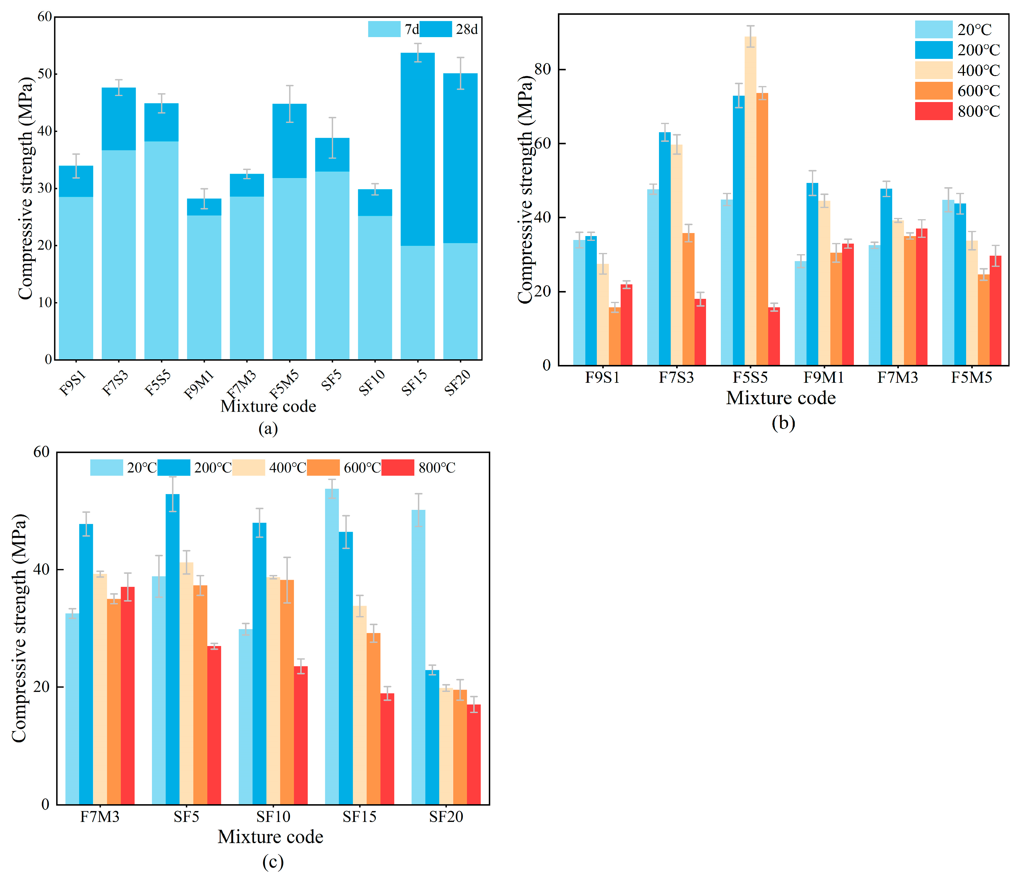 Materials 17 02975 g007