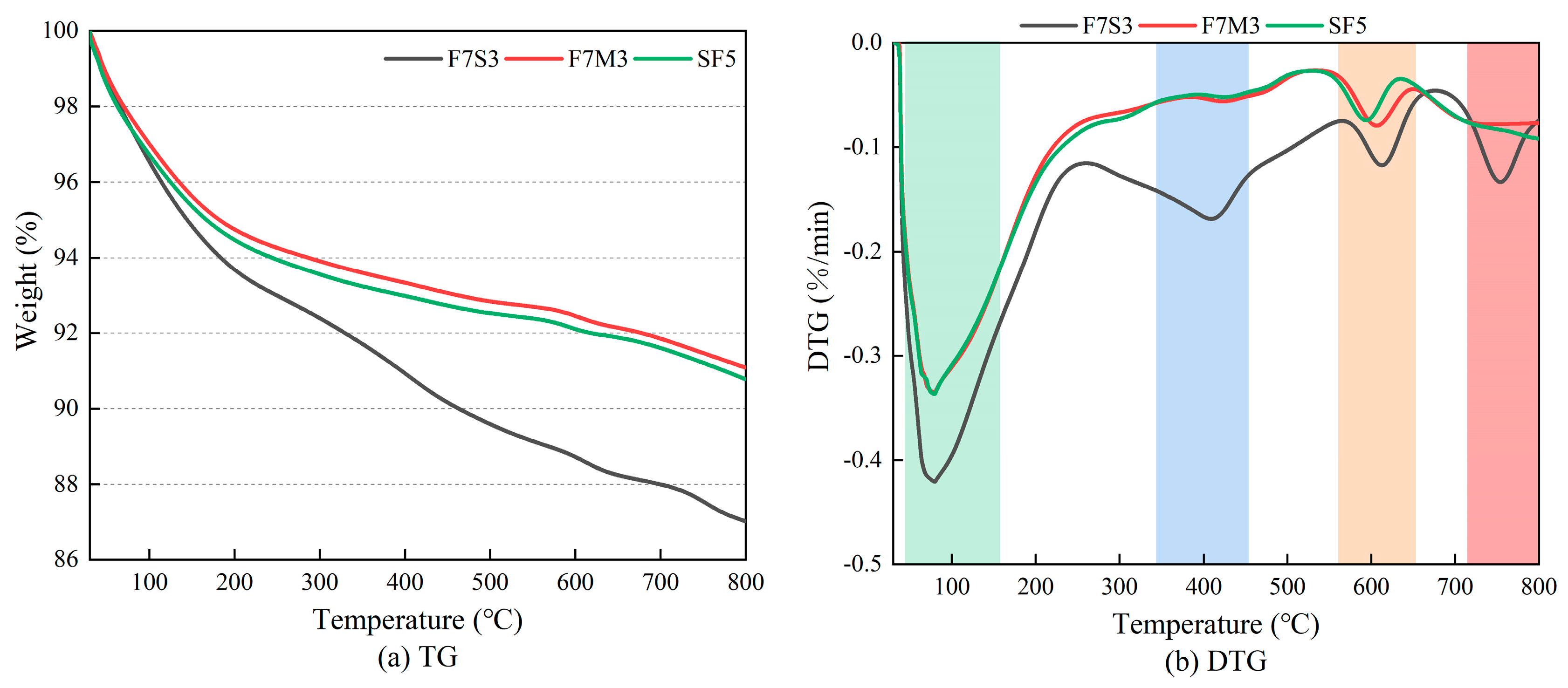 Materials 17 02975 g009