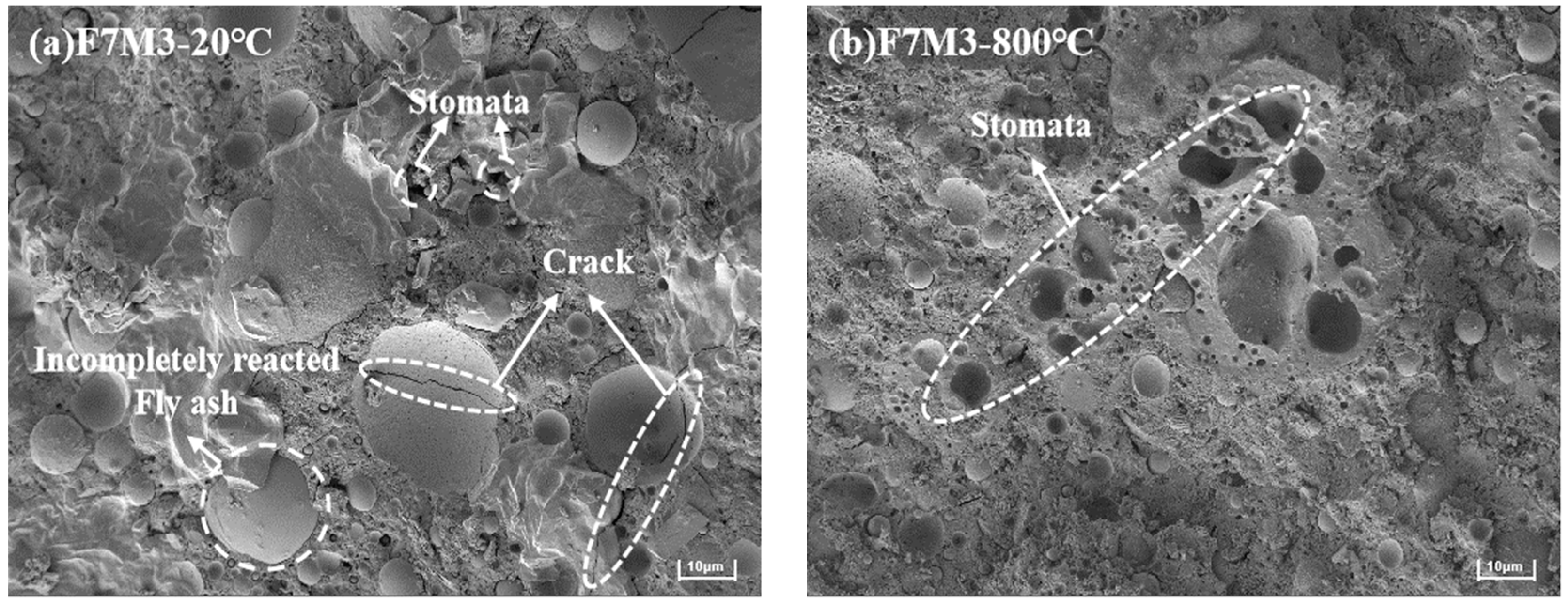 Materials 17 02975 g010a