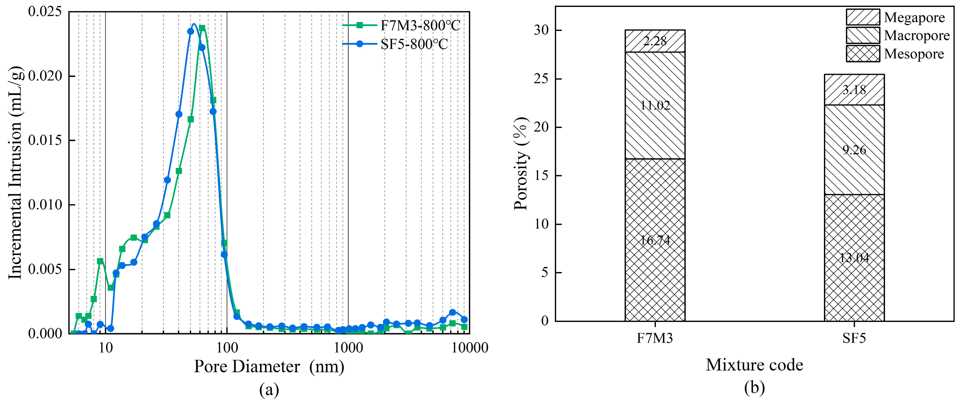 Materials 17 02975 g011