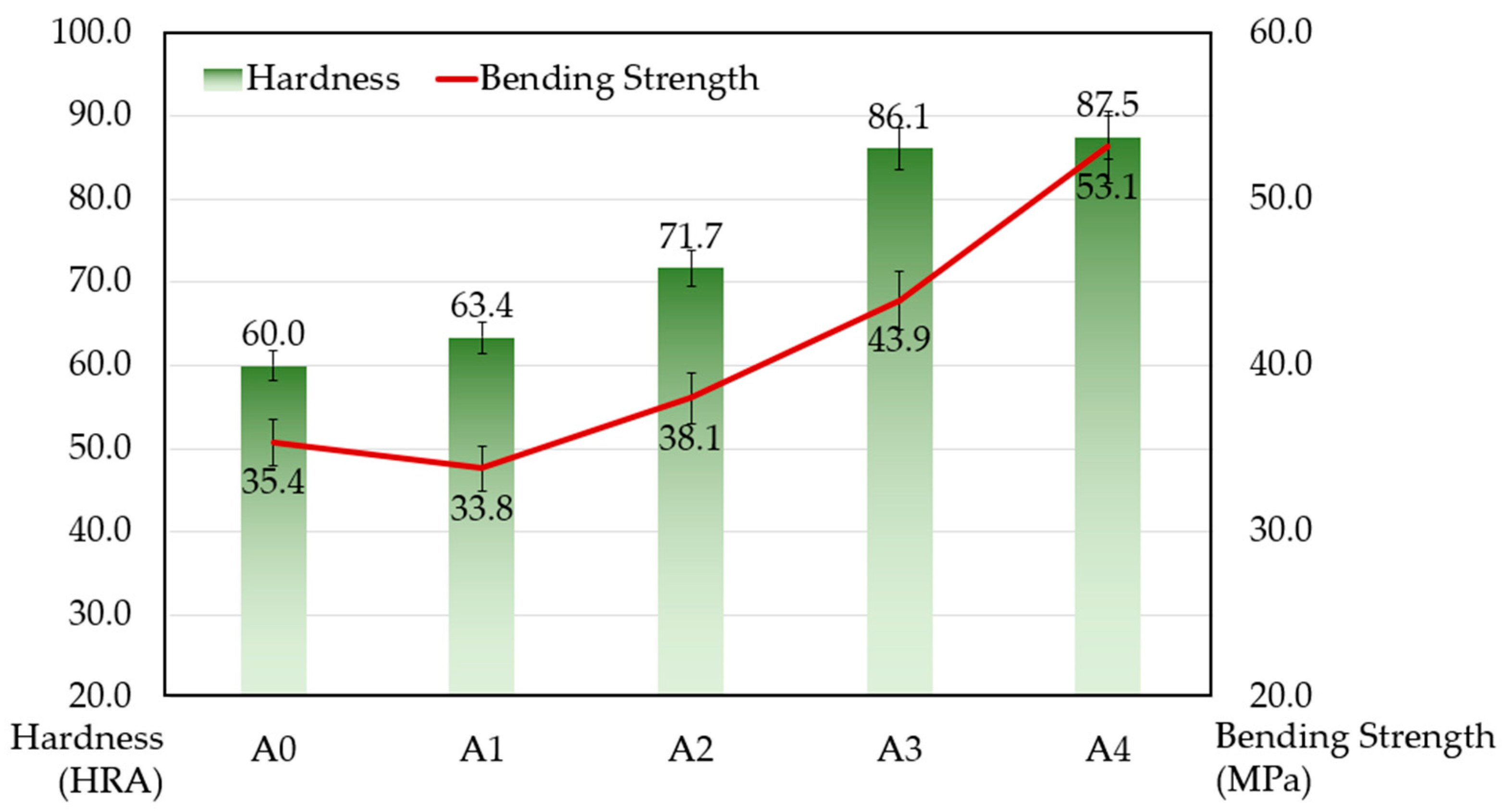 Materials 17 02980 g006
