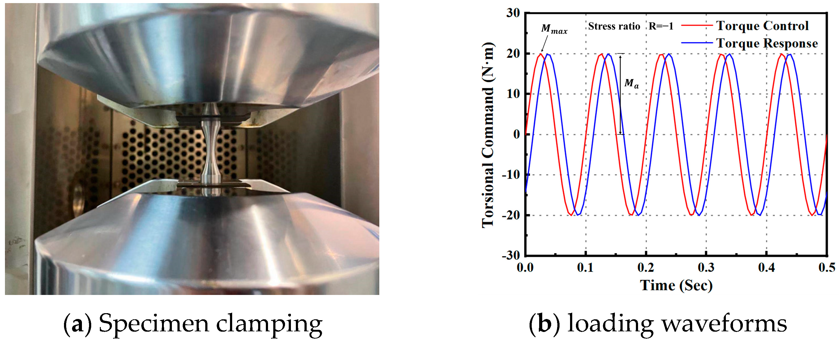 Materials 17 02982 g004