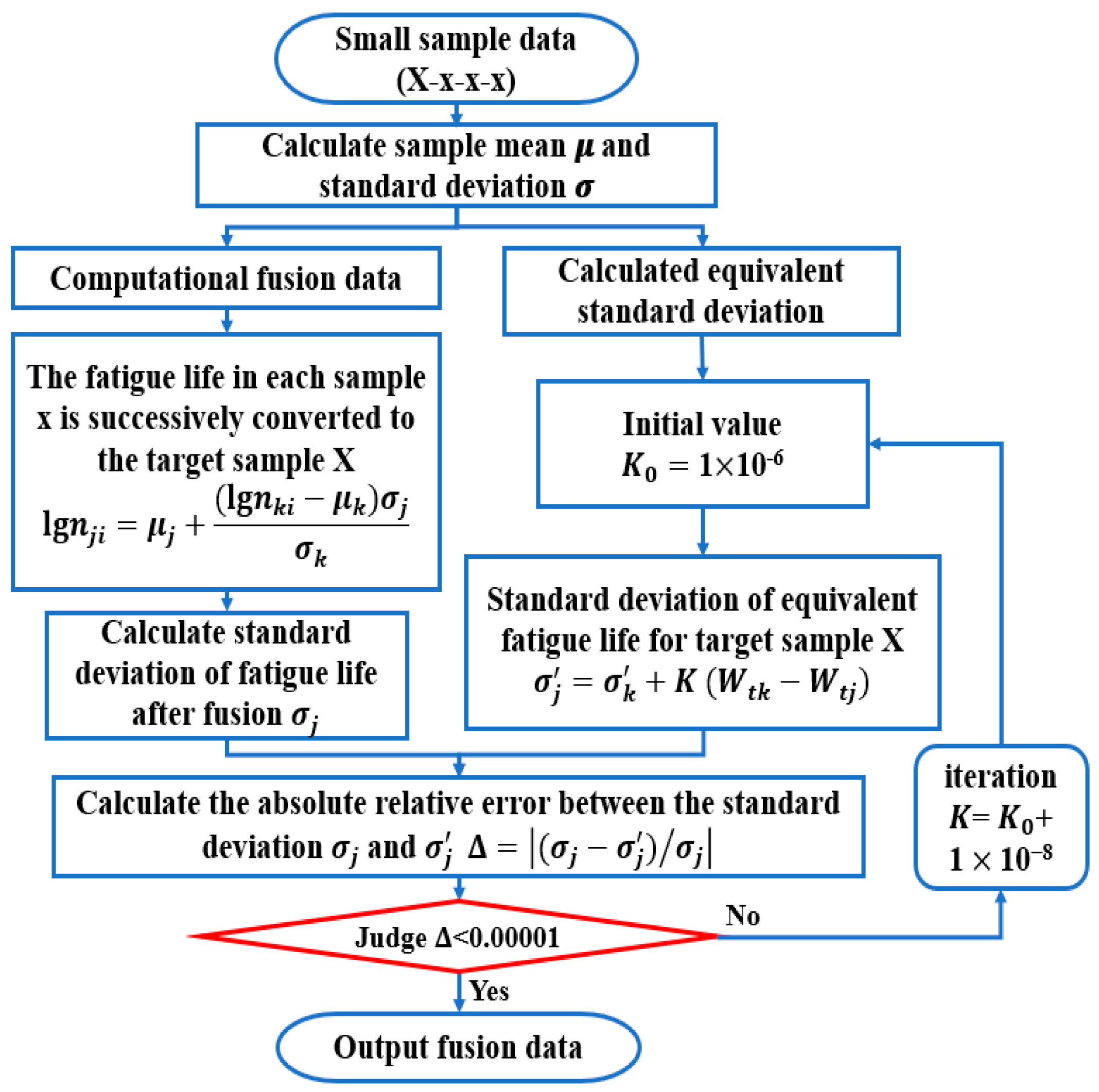 Materials 17 02982 g014