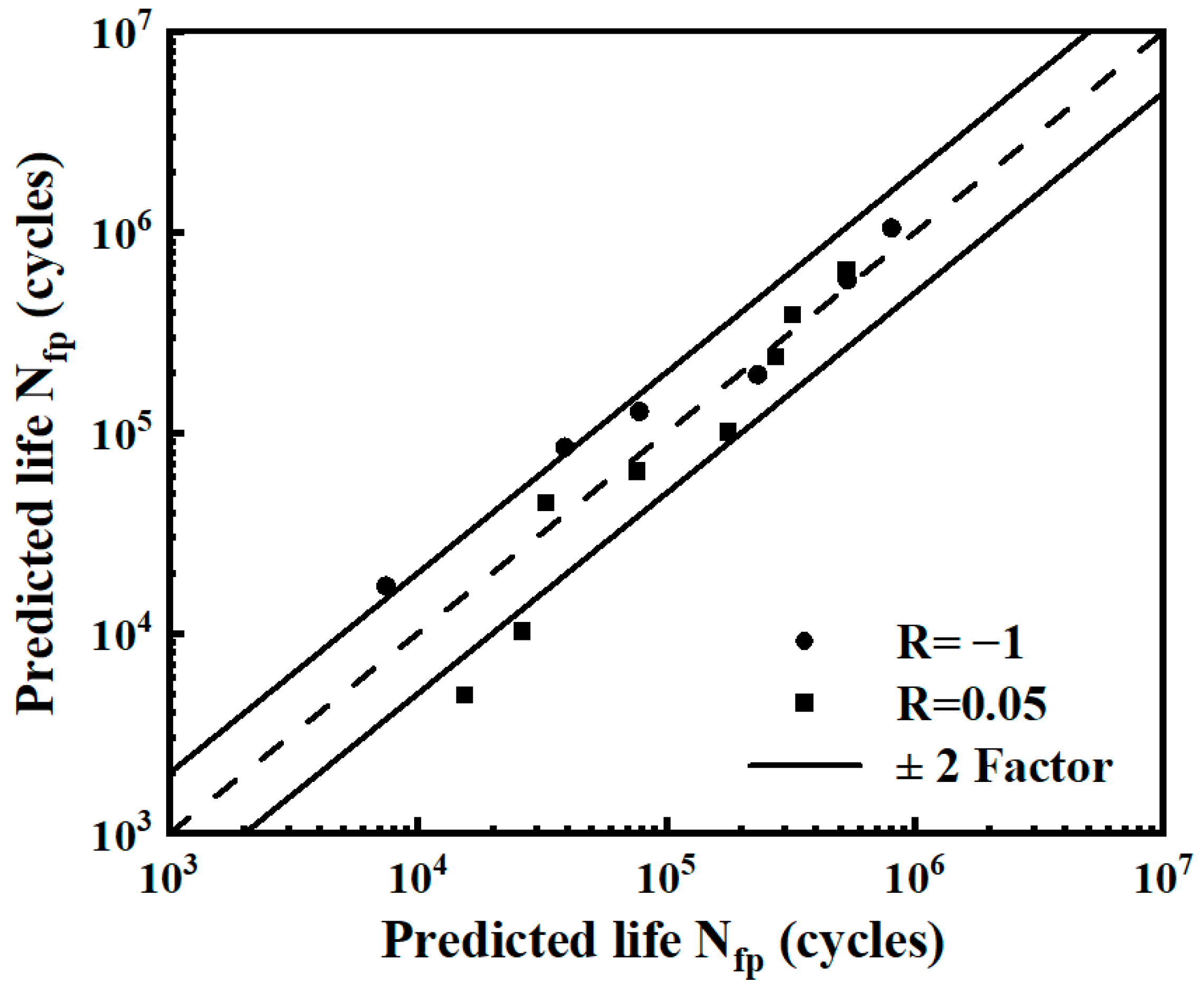 Materials 17 02982 g017