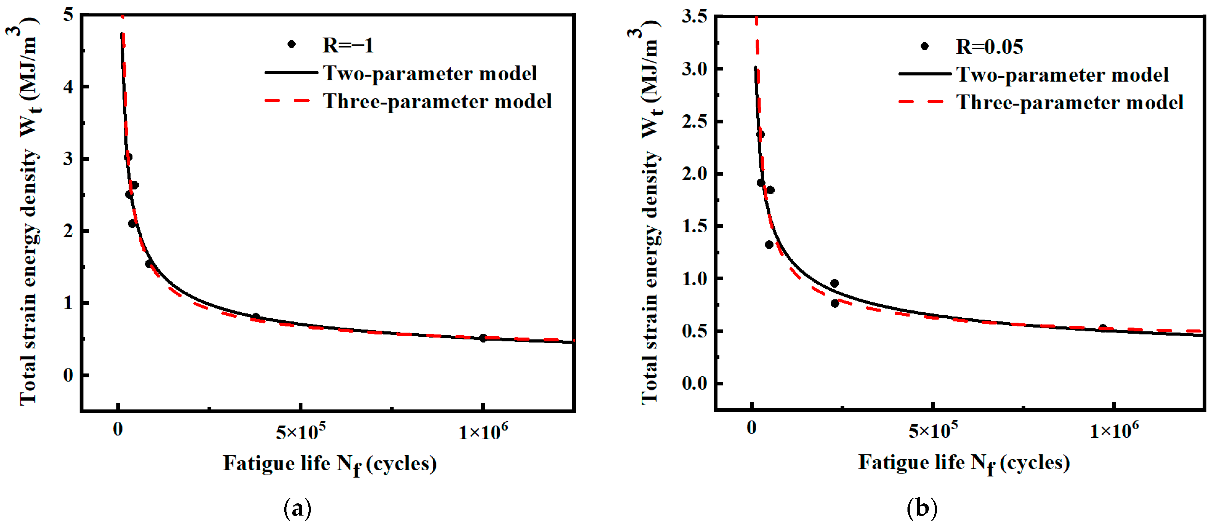 Materials 17 02982 g018