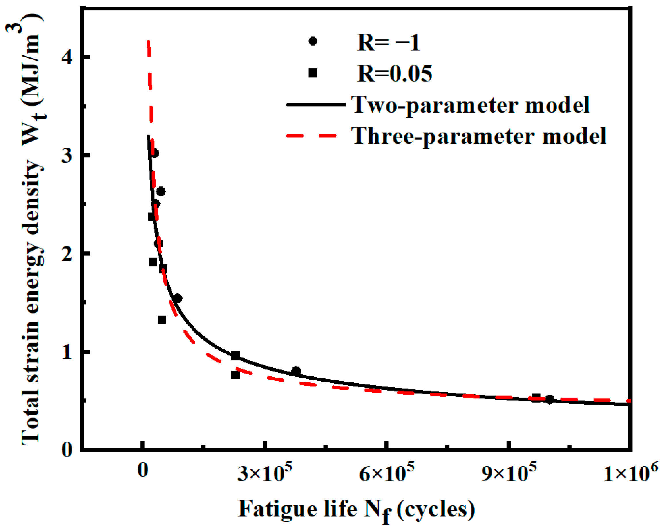 Materials 17 02982 g019