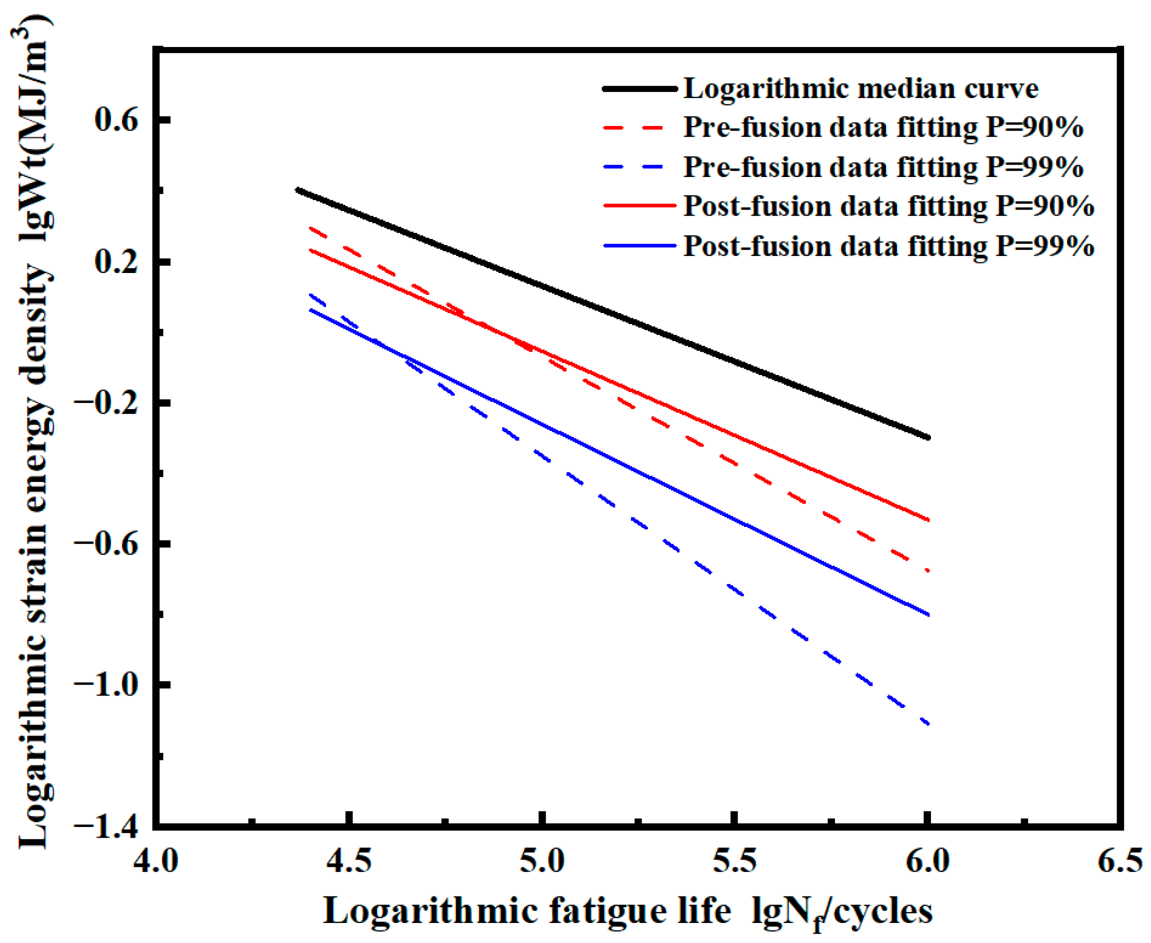 Materials 17 02982 g029