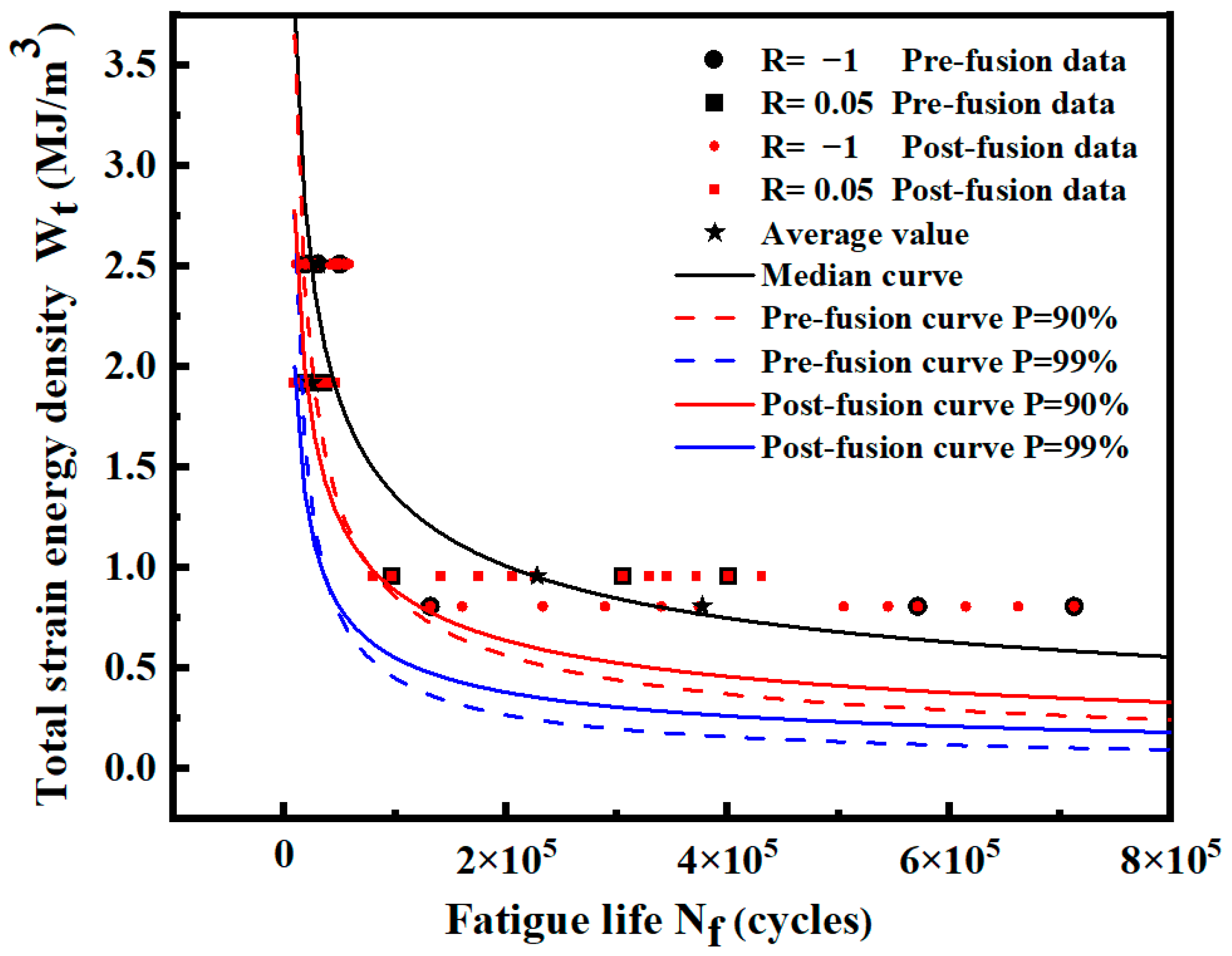 Materials 17 02982 g030