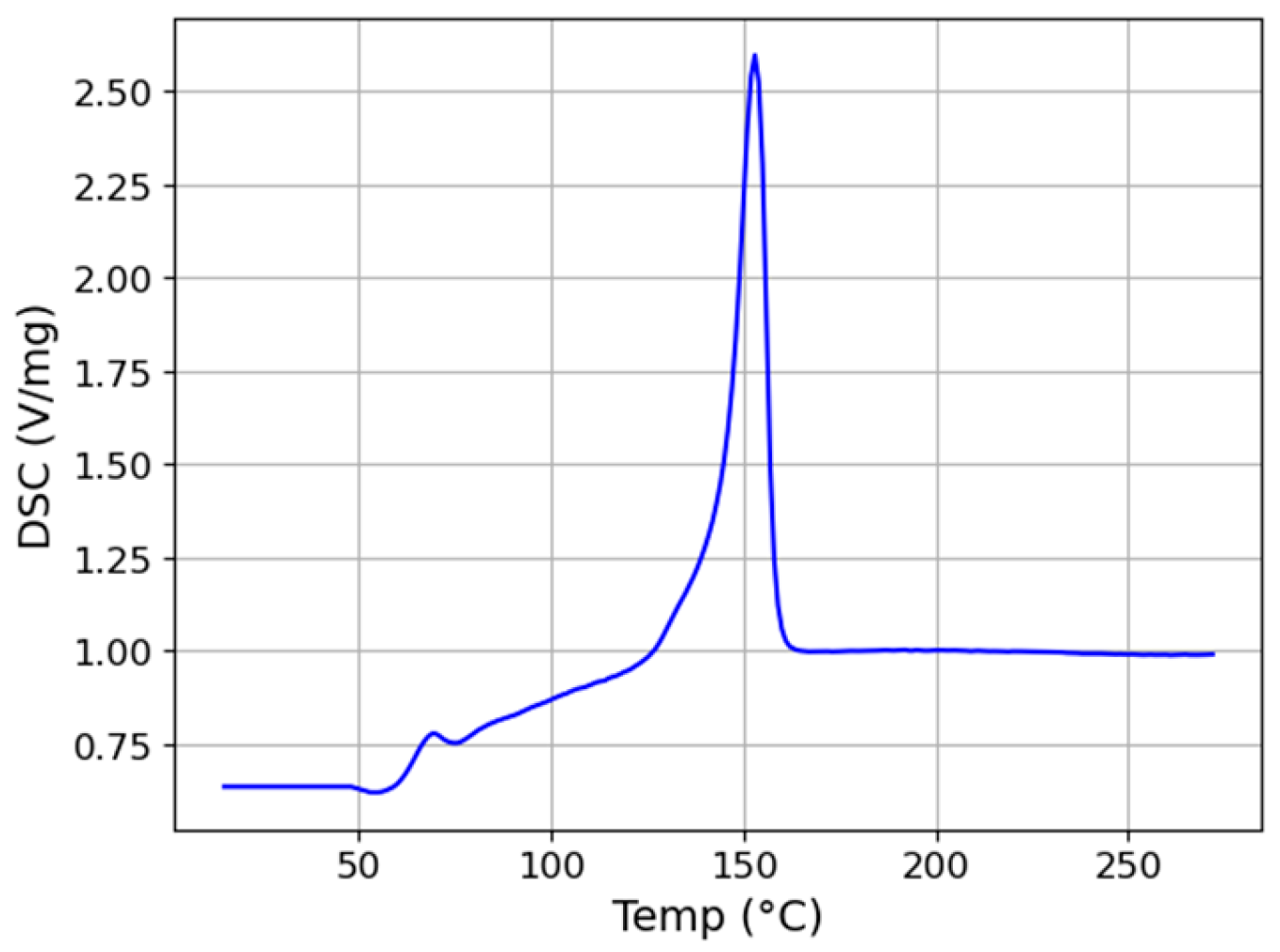 Materials 17 02983 g003