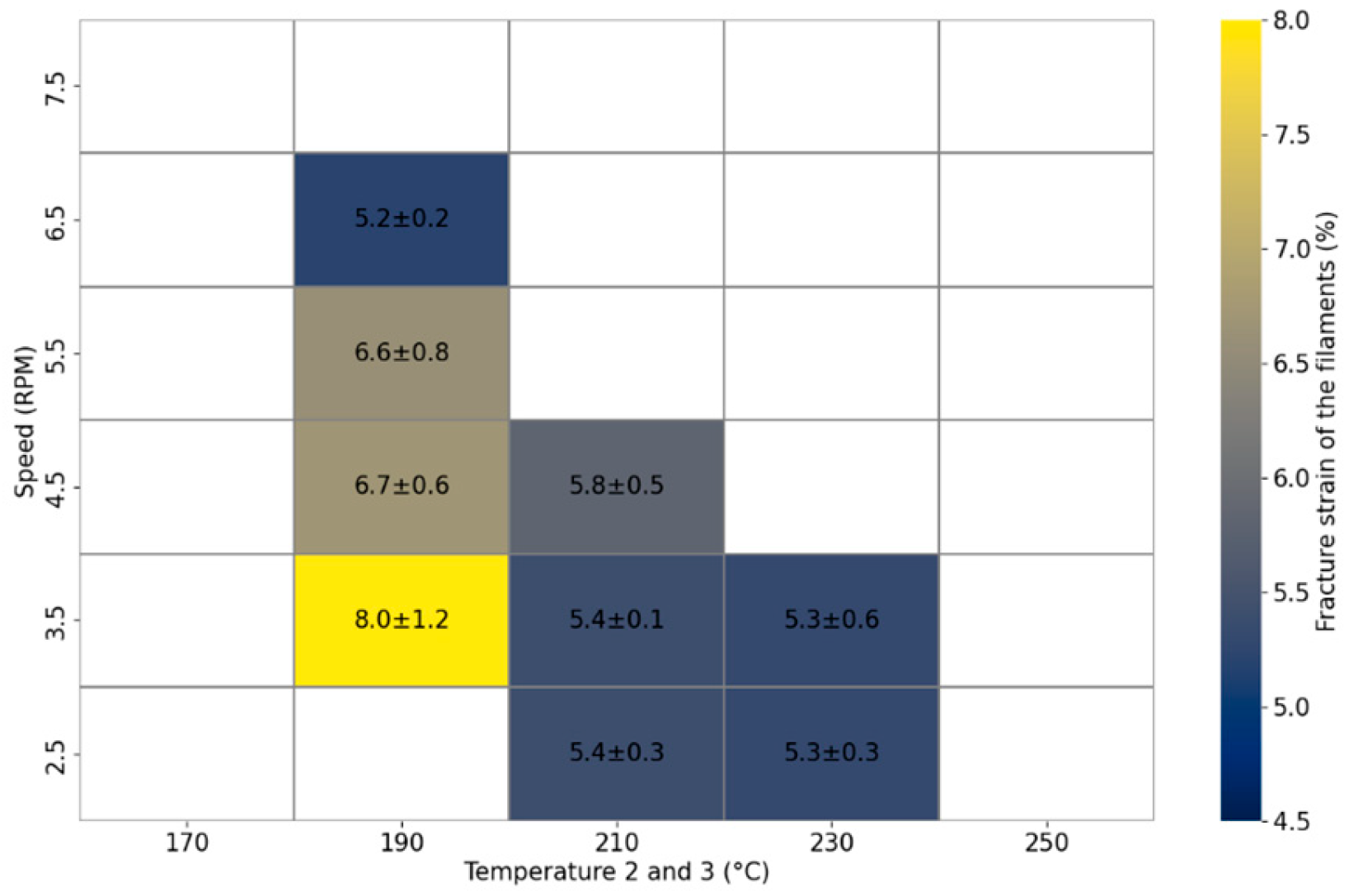 Materials 17 02983 g005