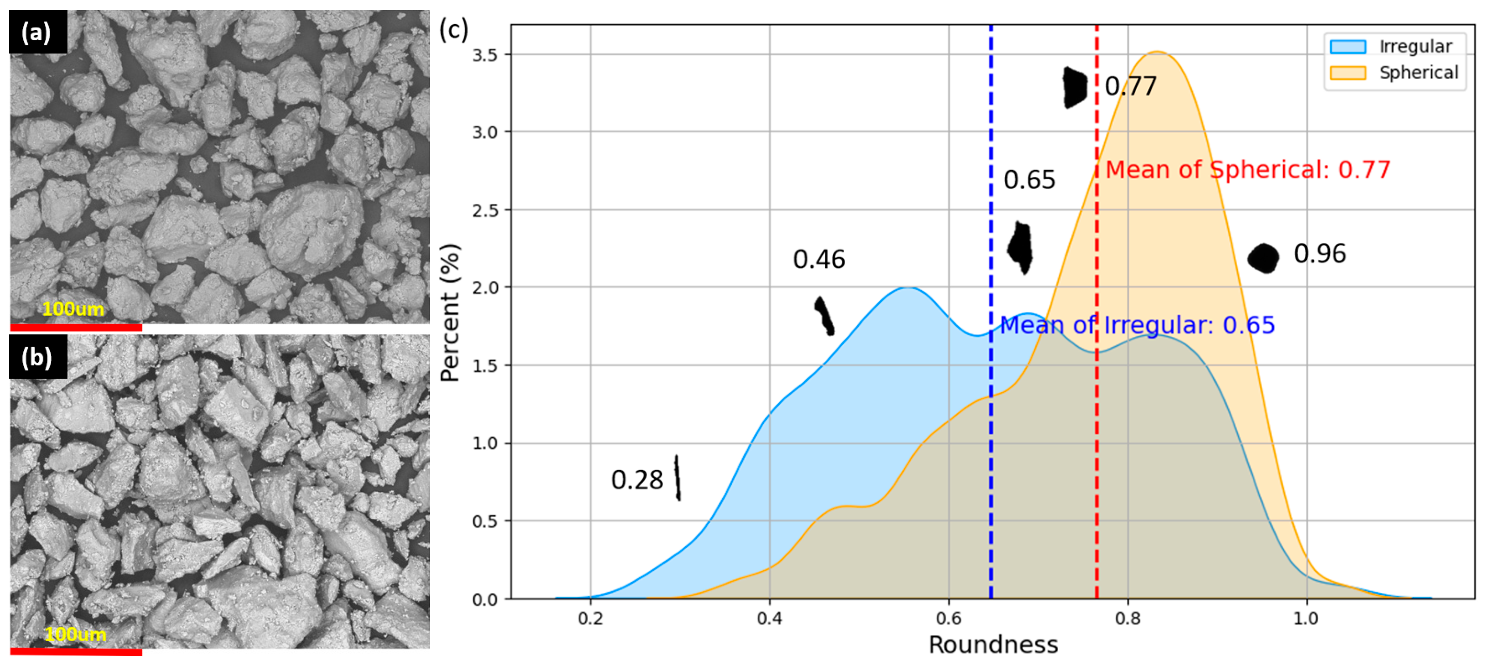 Materials 17 02983 g007