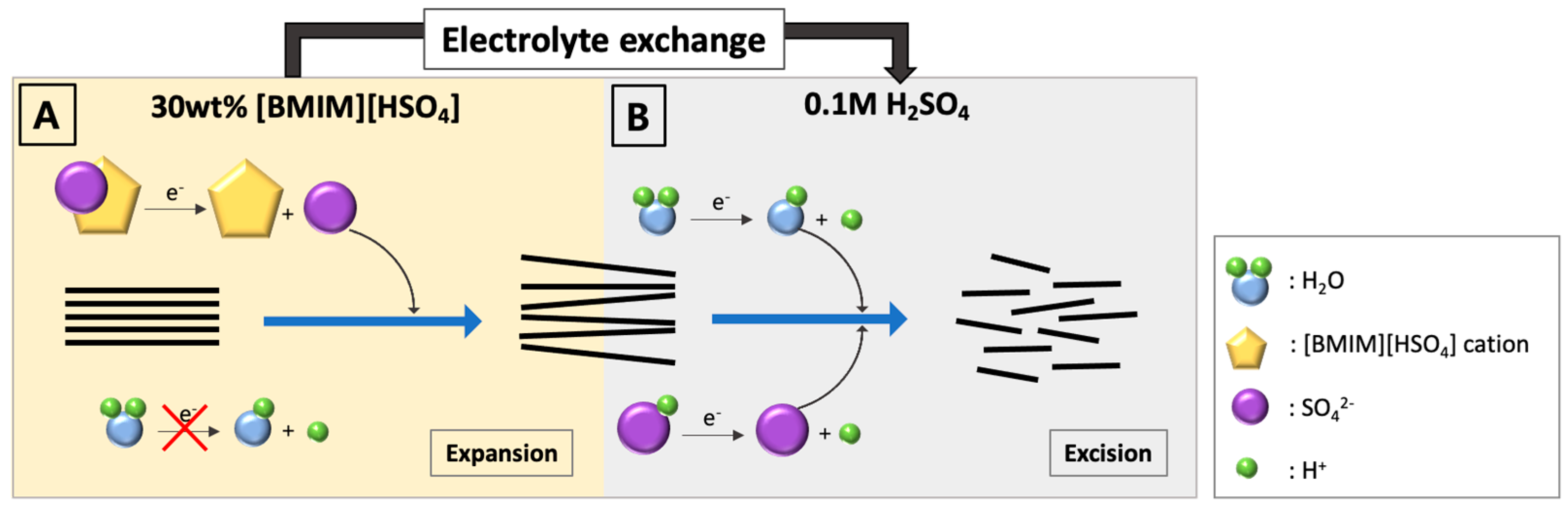 Materials 17 02988 g001